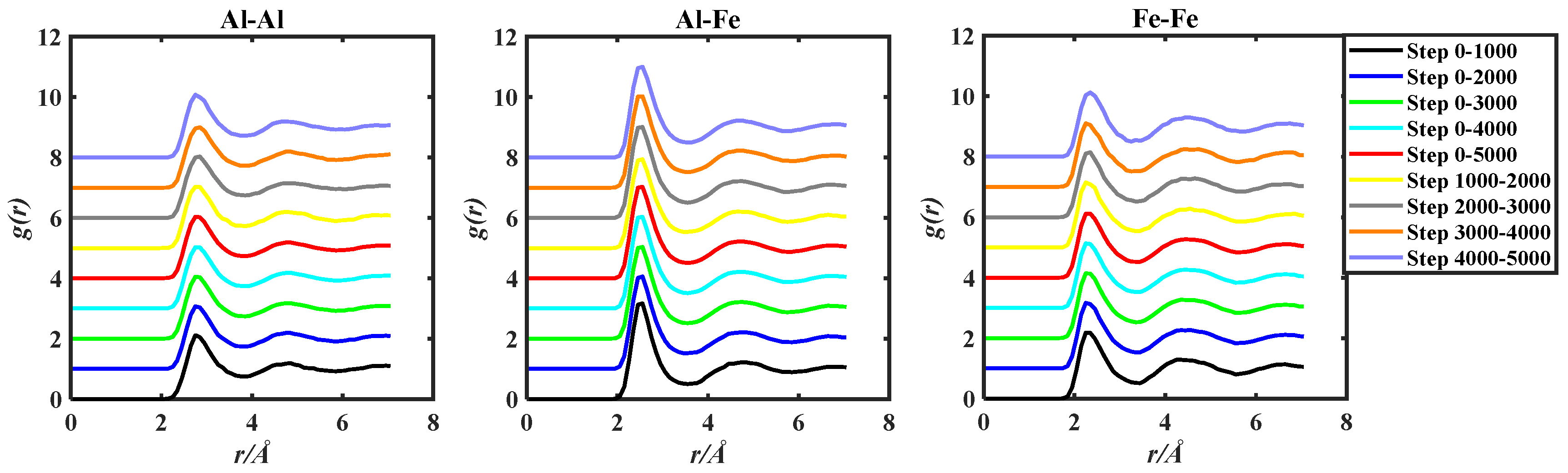 Metals 13 02011 g005