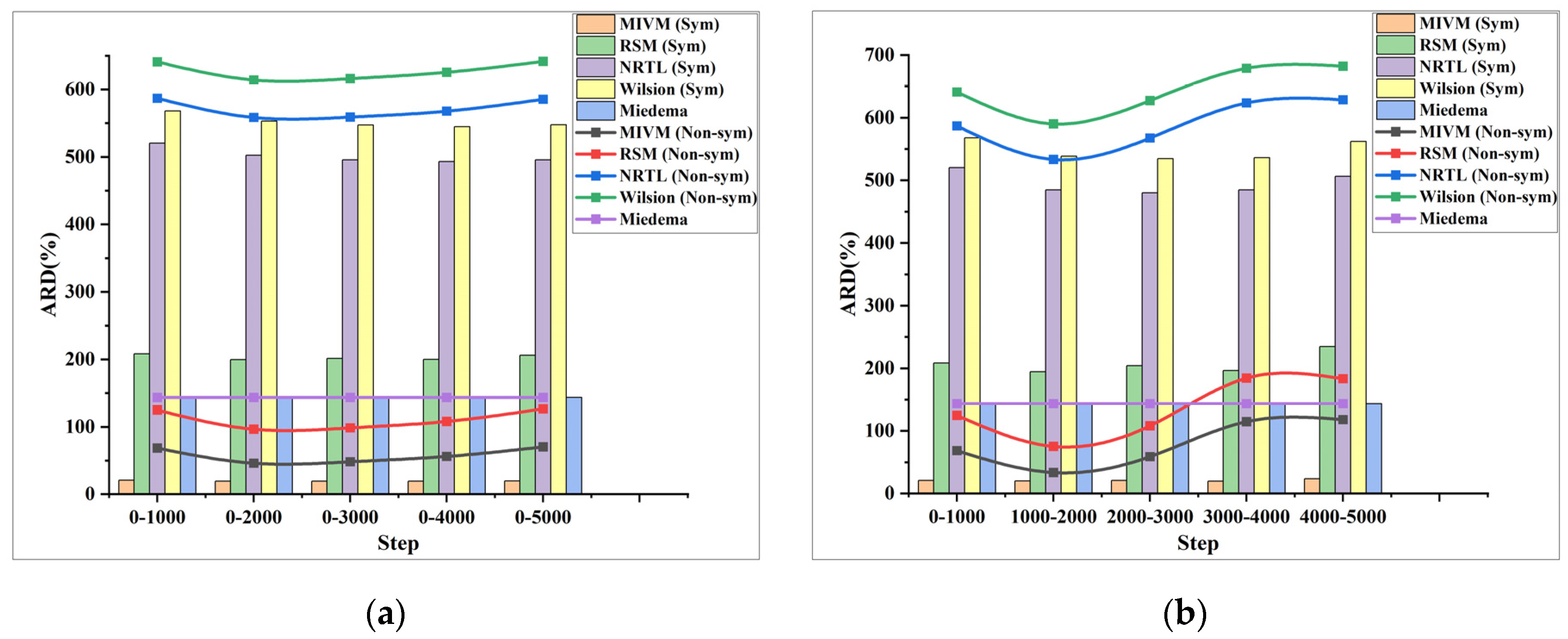 Metals 13 02011 g006