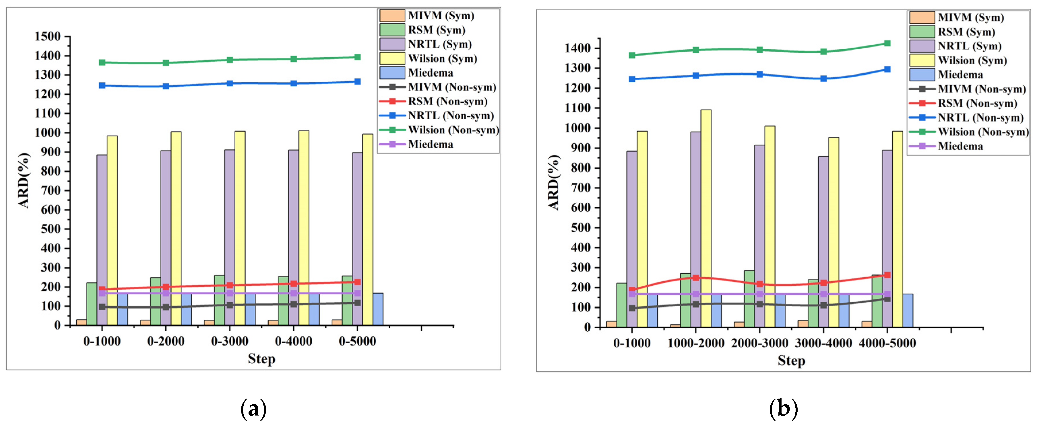 Metals 13 02011 g007