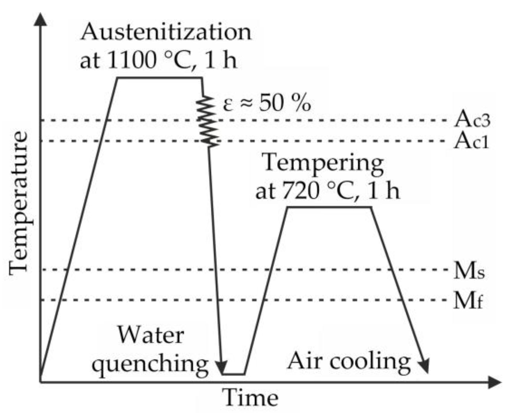 Metals 13 02012 g001