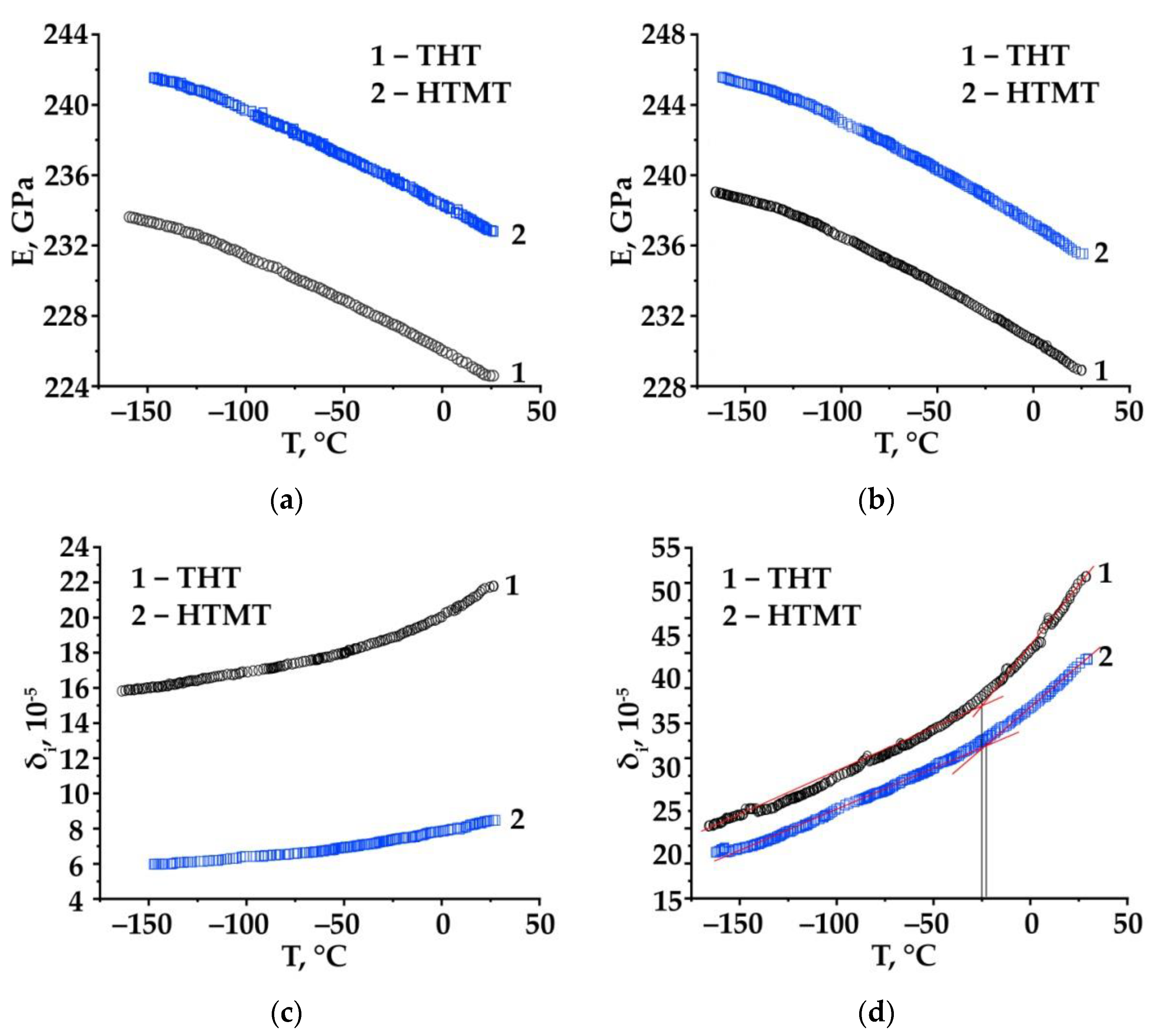 Metals 13 02012 g003