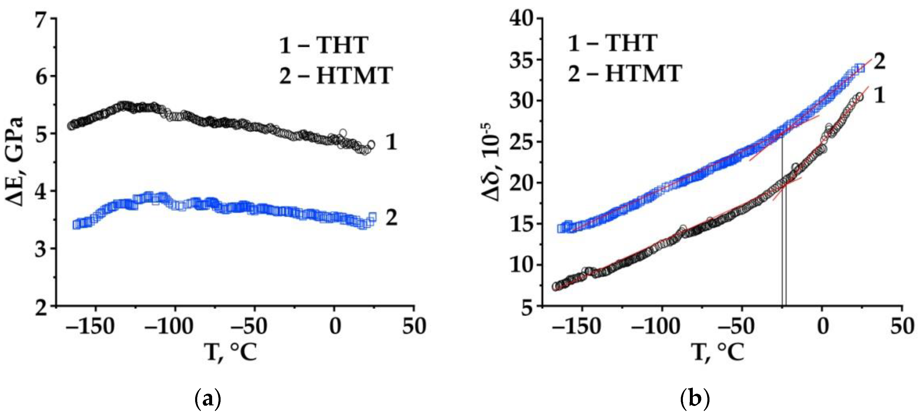 Metals 13 02012 g004