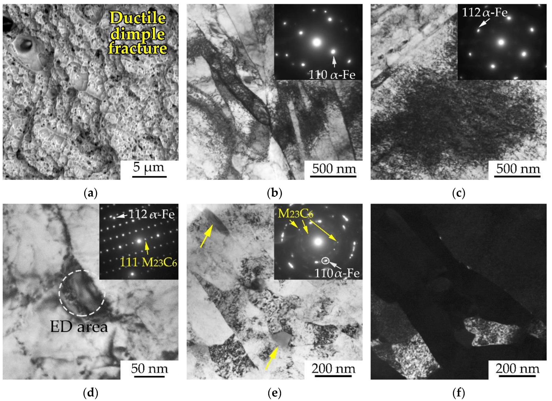 Metals 13 02012 g008