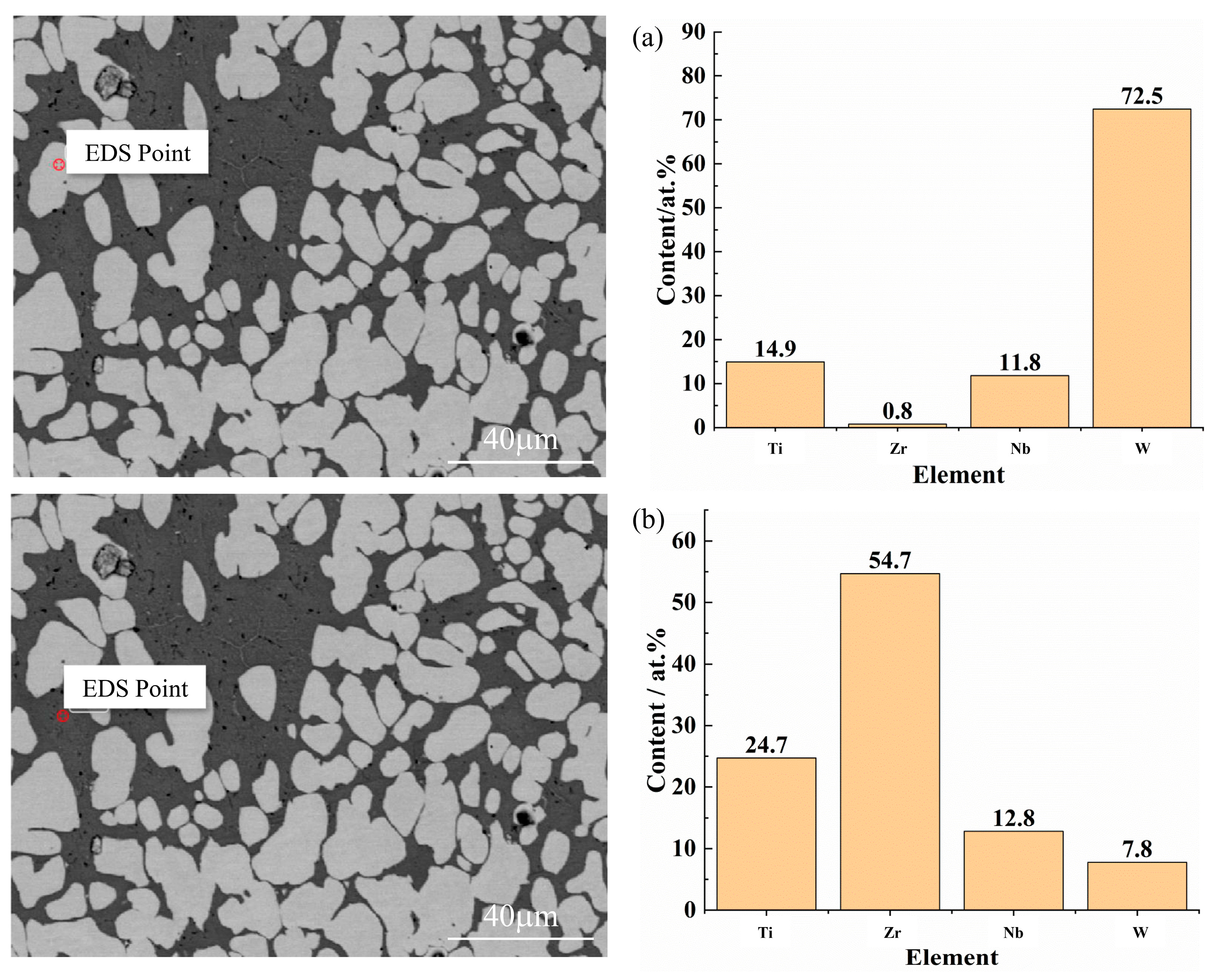 Metals 13 02013 g005