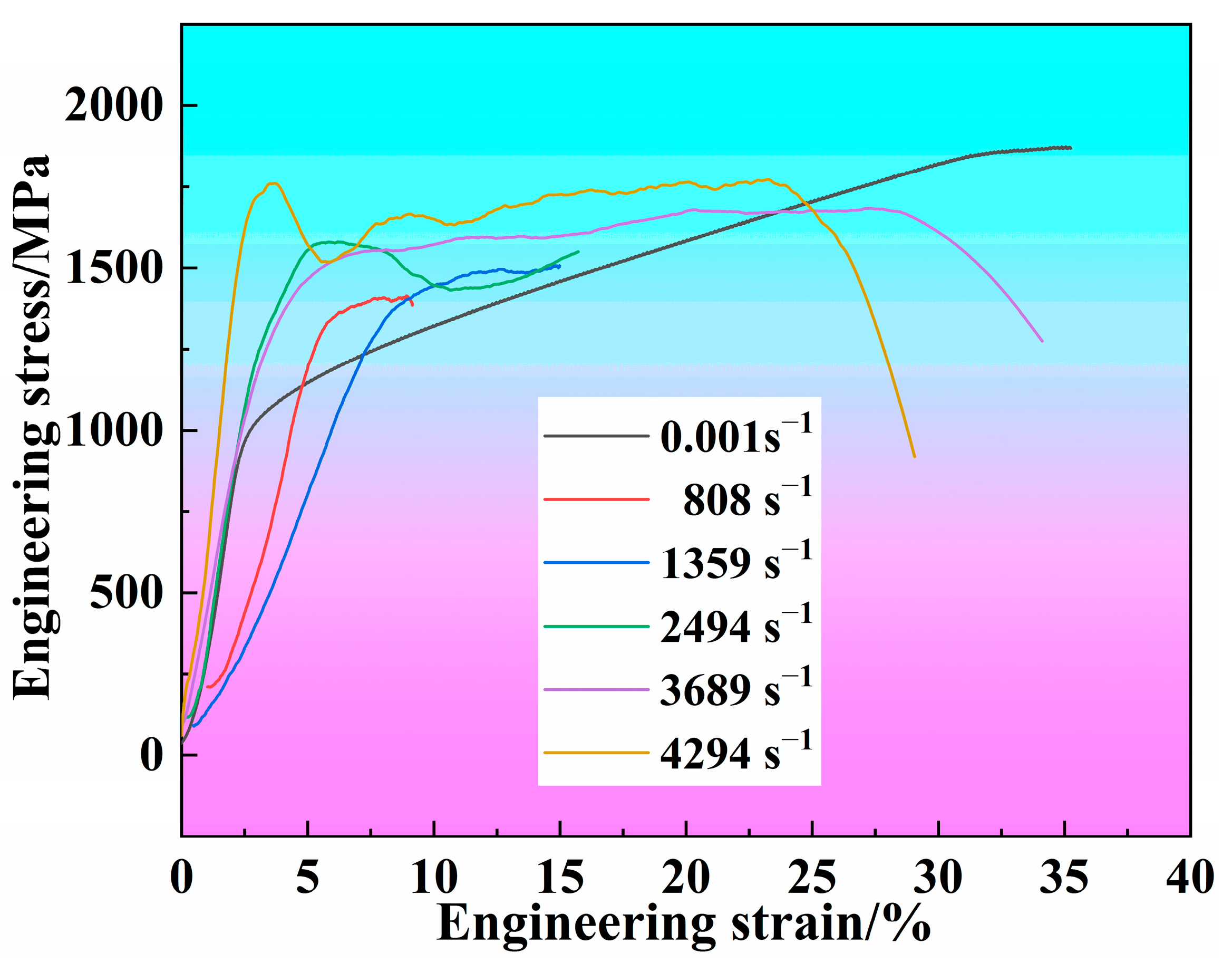 Metals 13 02013 g006