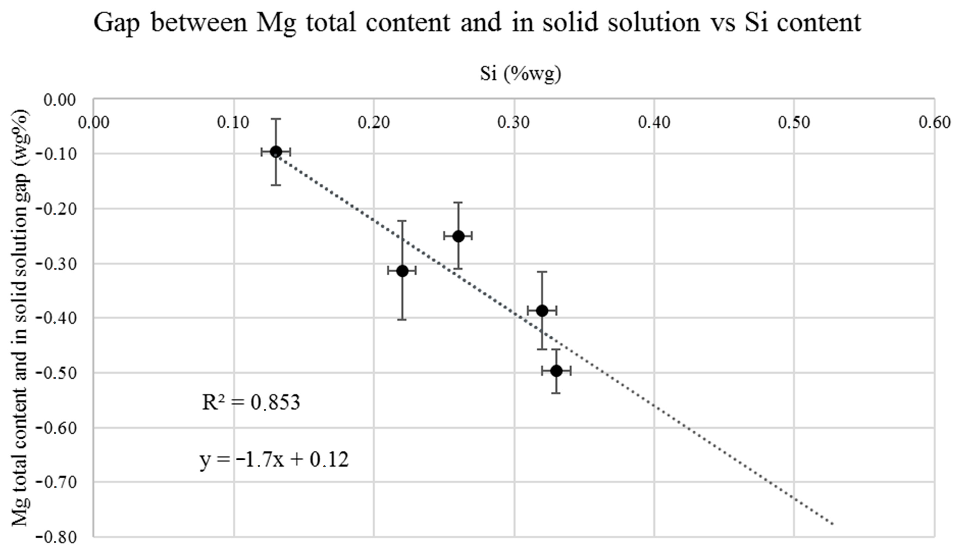 Metals 13 02014 g004