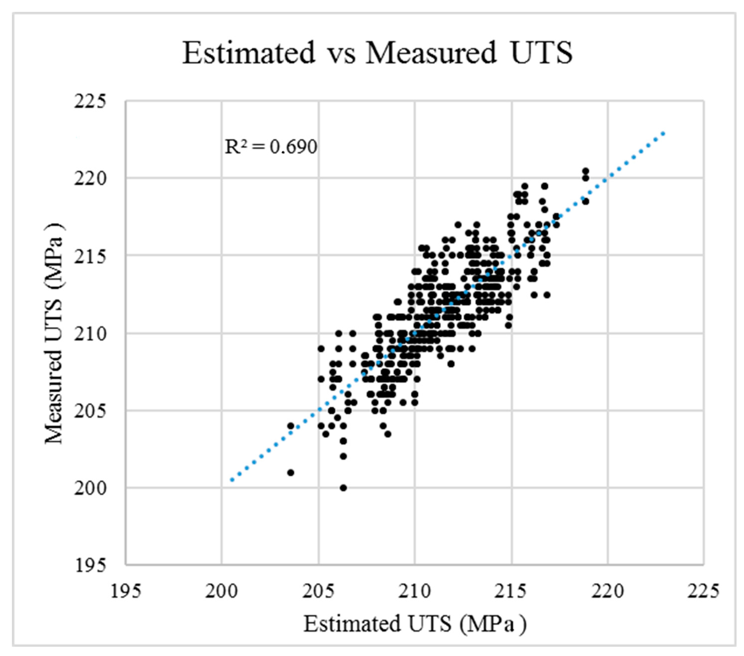 Metals 13 02014 g007