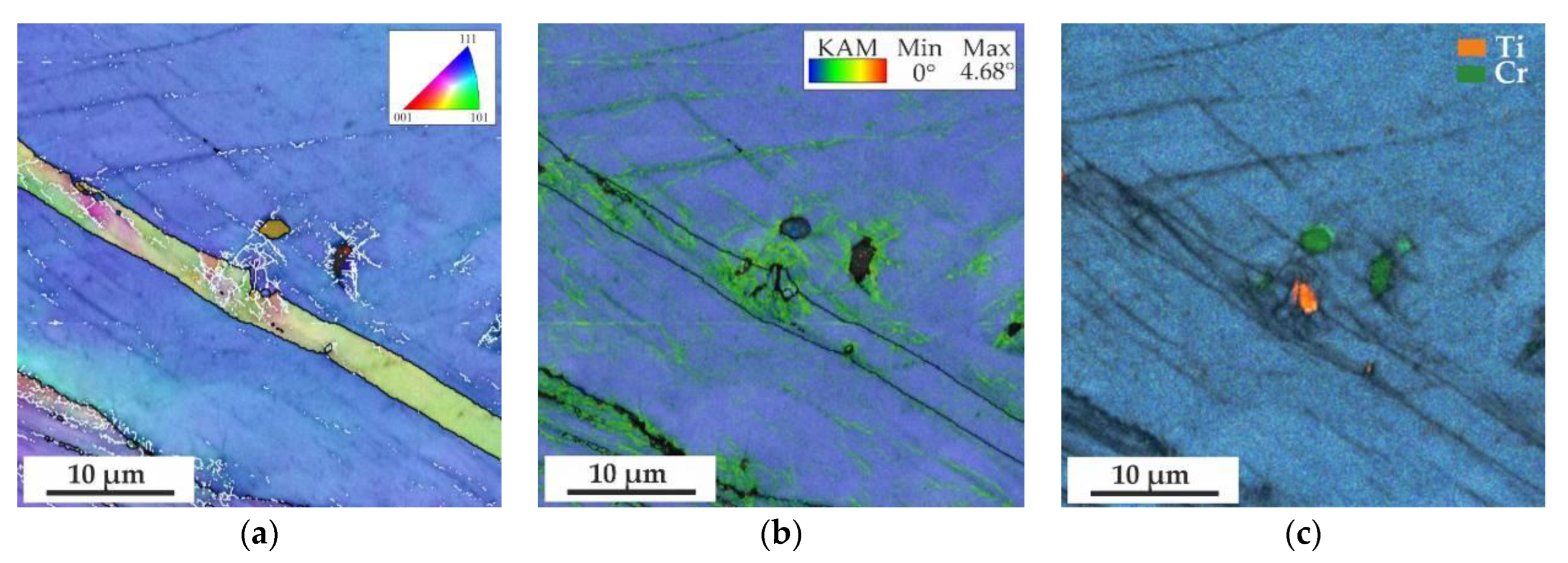 Metals 13 02015 g004 Metals 13 02015 g004