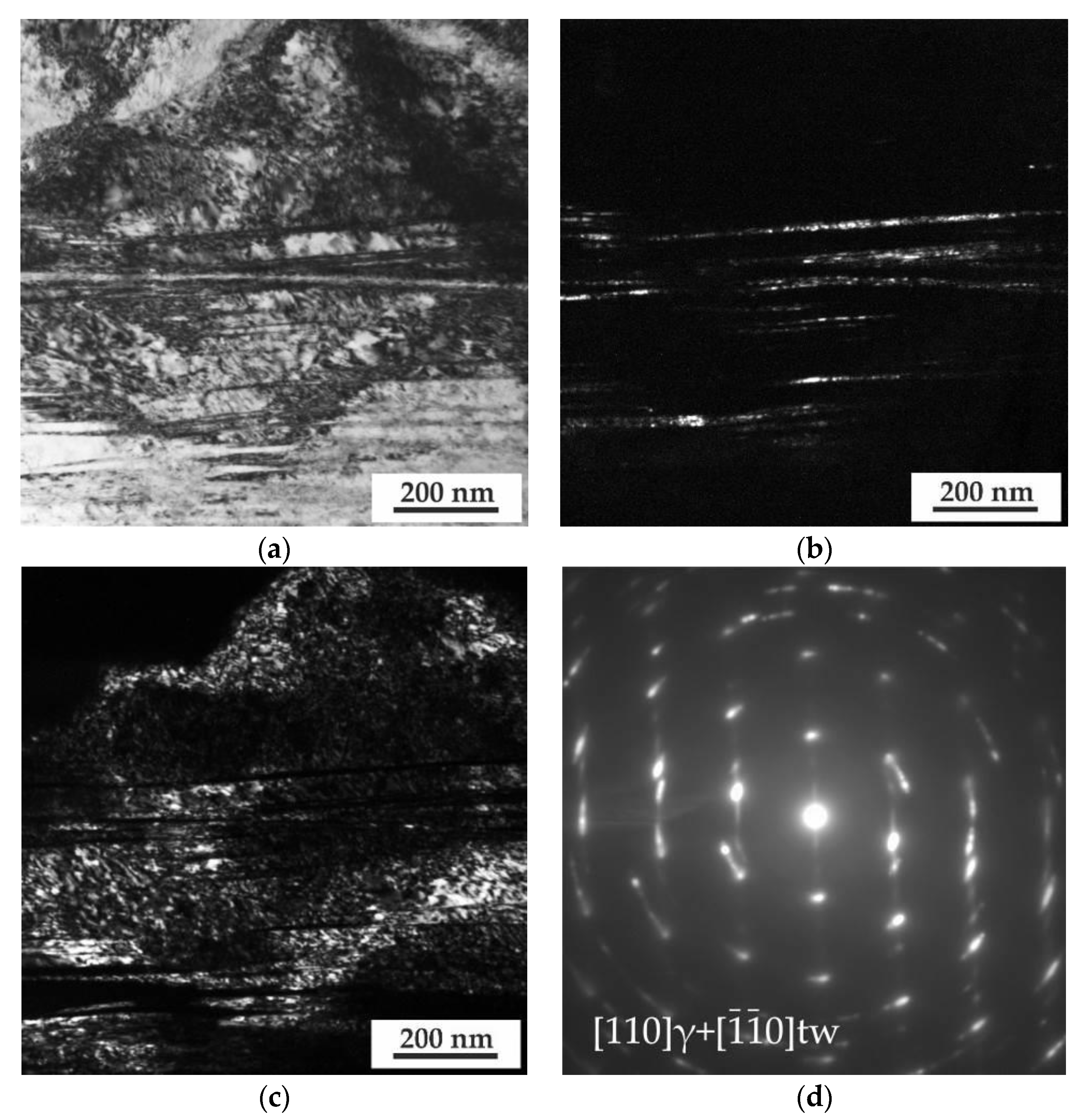 Metals 13 02015 g007 Metals 13 02015 g007