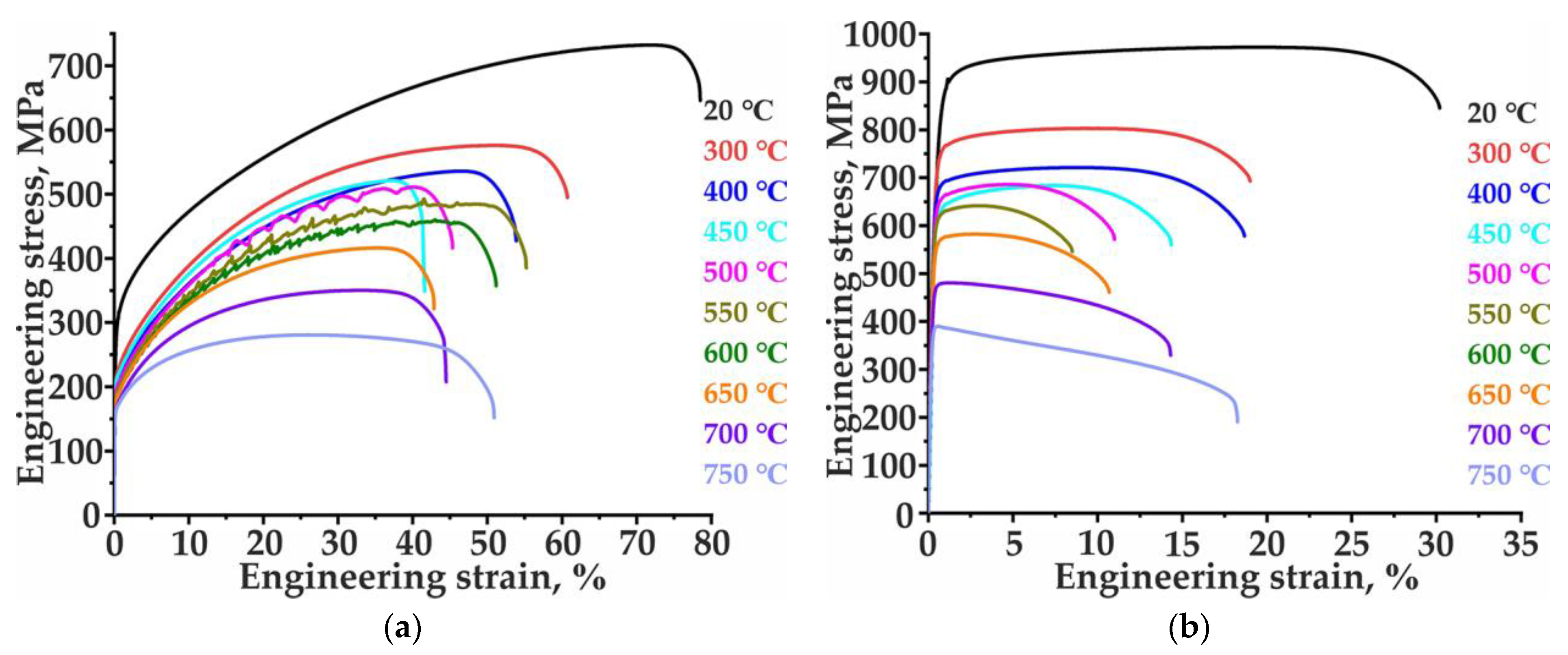 Metals 13 02015 g009 Metals 13 02015 g009