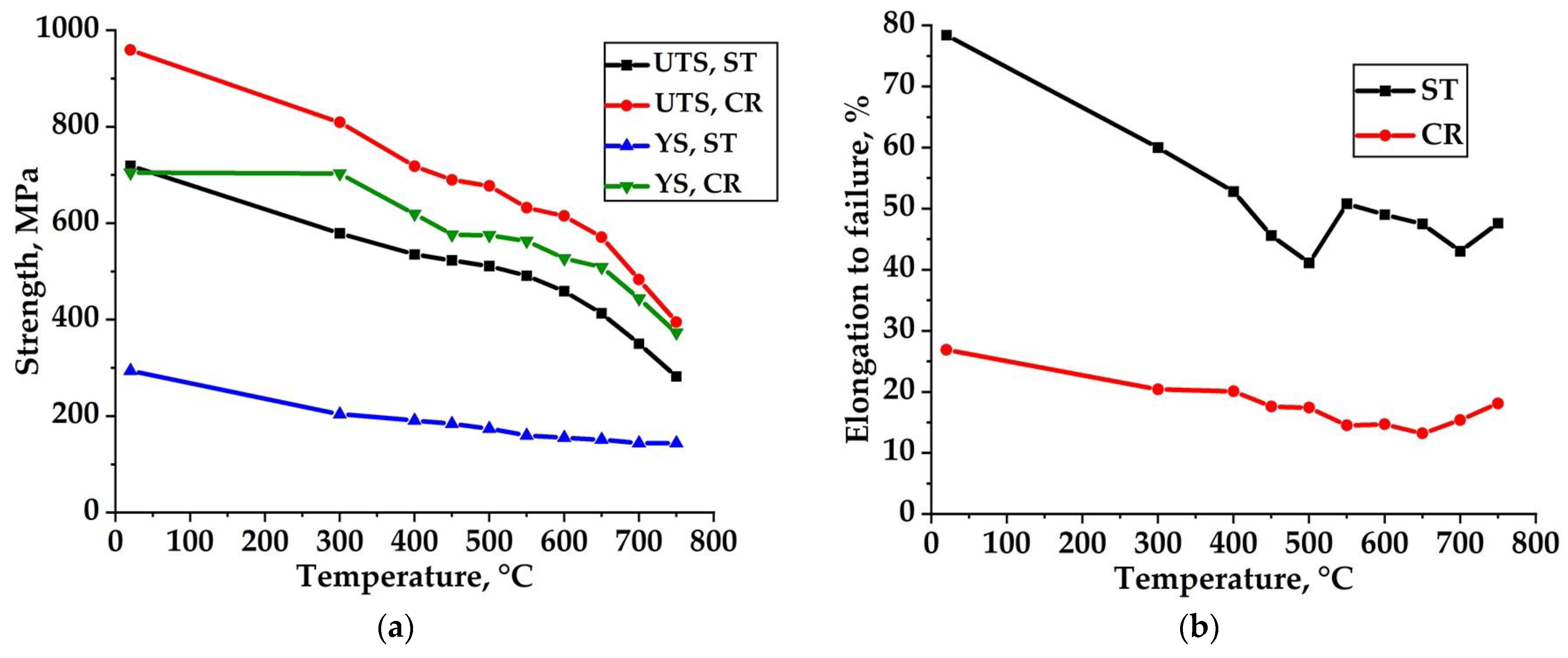 Metals 13 02015 g010 Metals 13 02015 g010