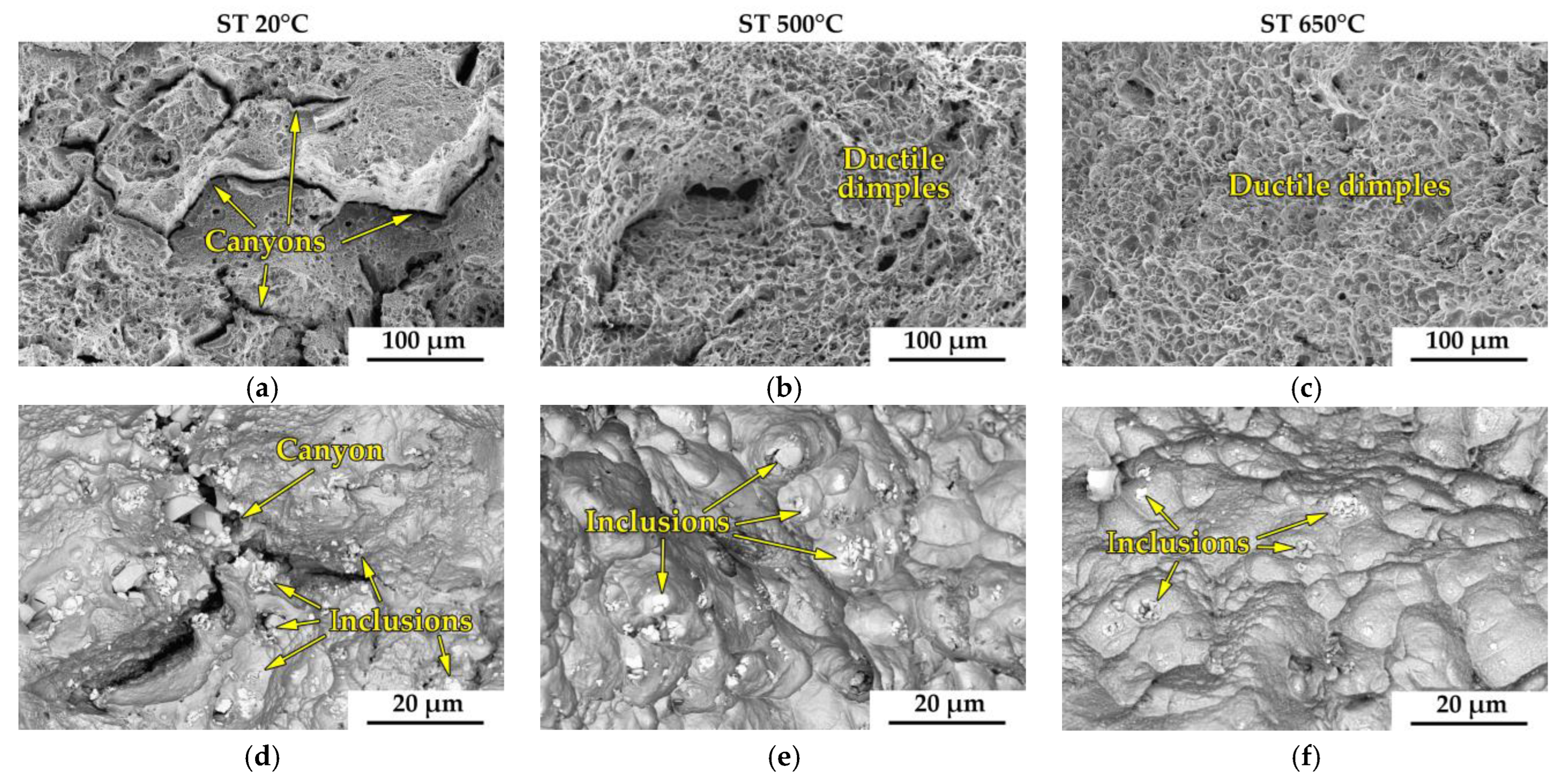 Metals 13 02015 g011 Metals 13 02015 g011