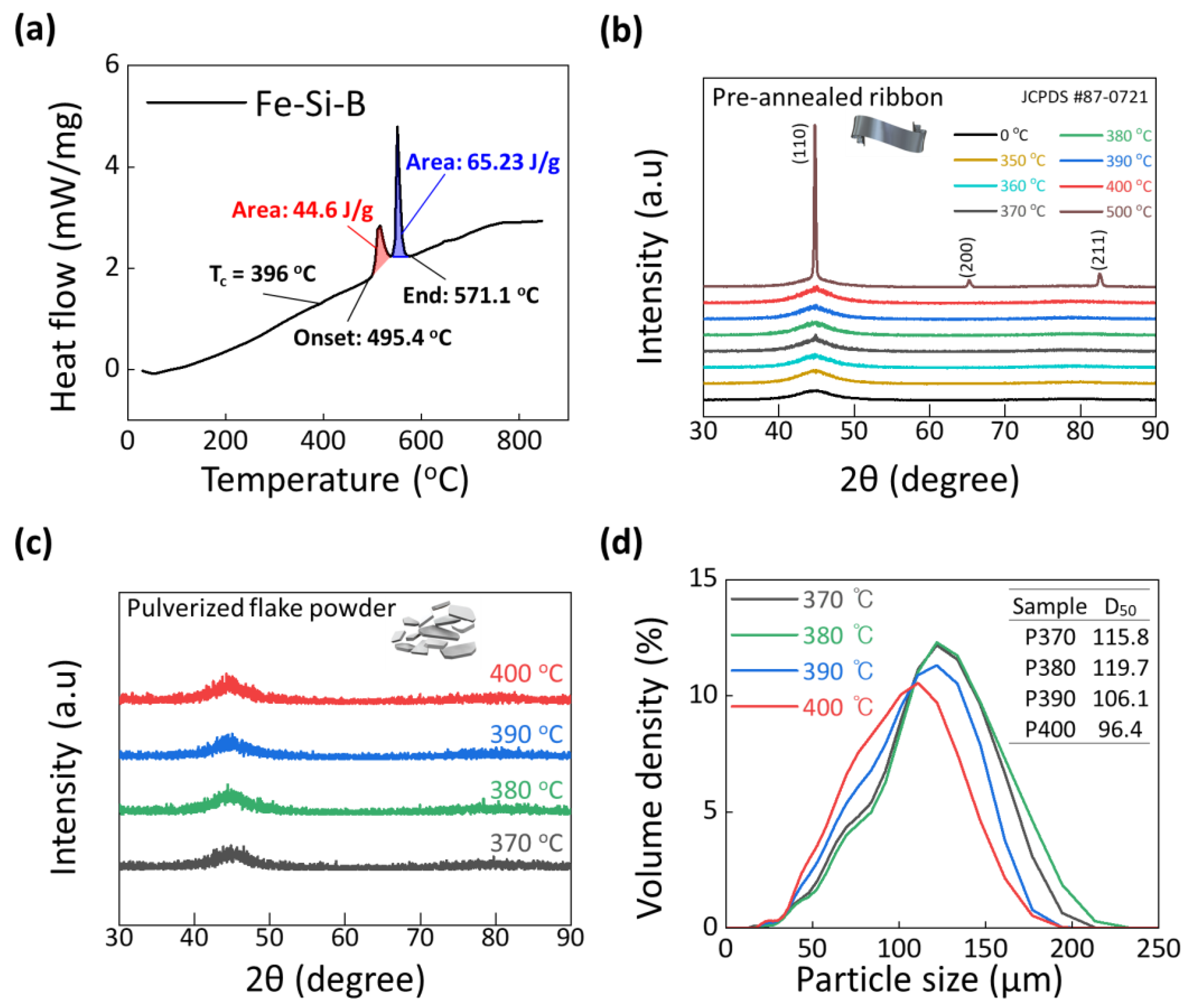 Metals 13 02016 g002