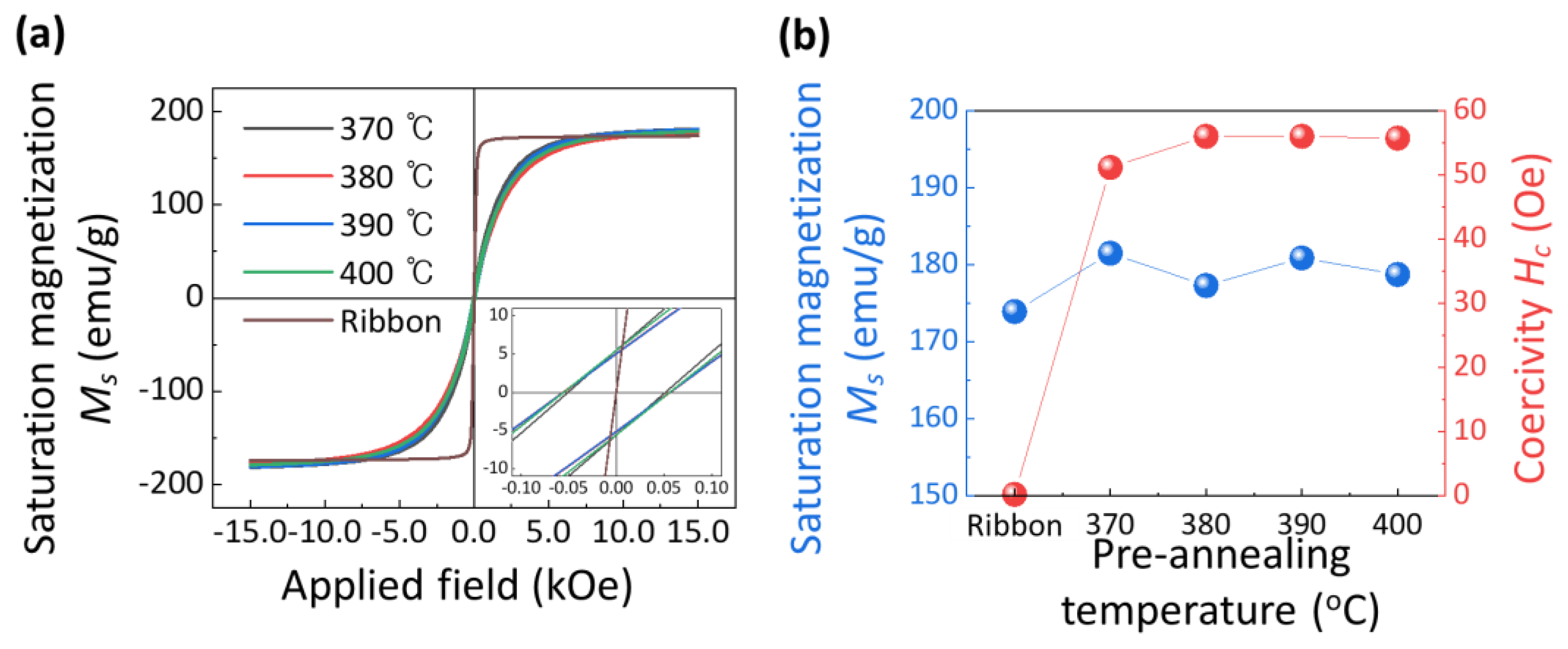 Metals 13 02016 g004