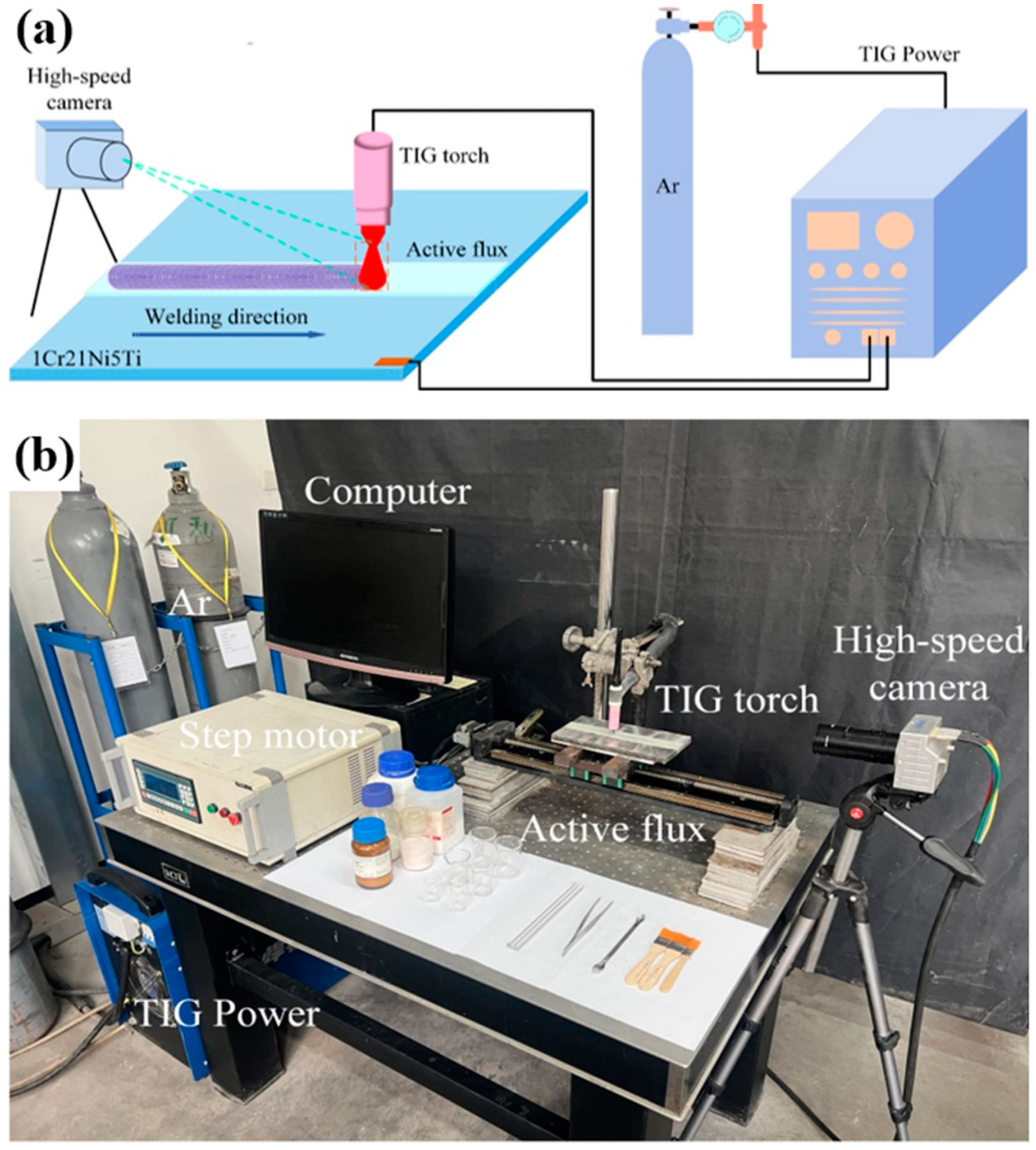 Metals 13 02017 g001