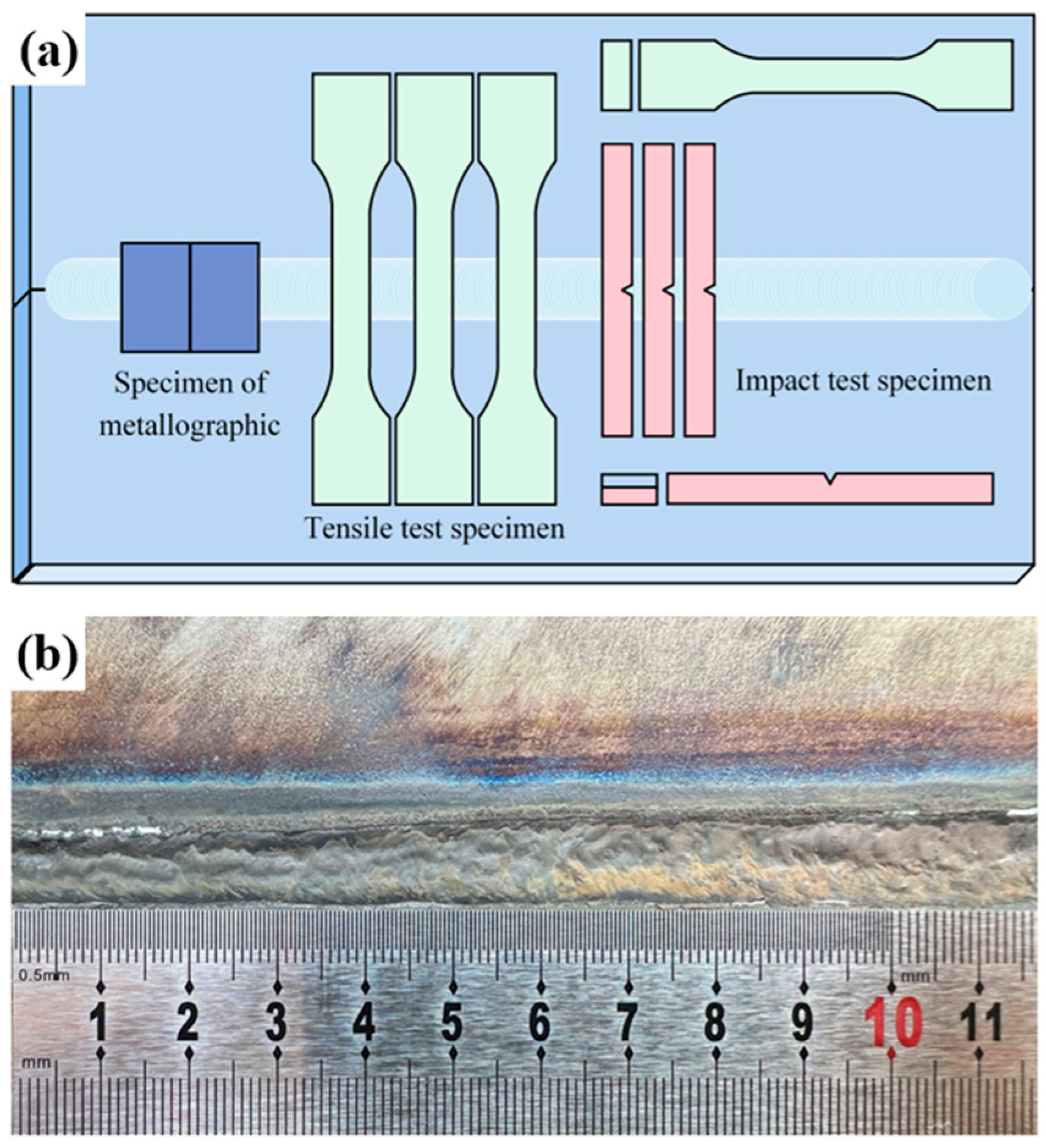 Metals 13 02017 g002