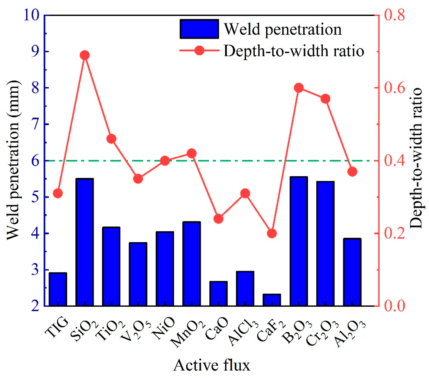 Metals 13 02017 g005
