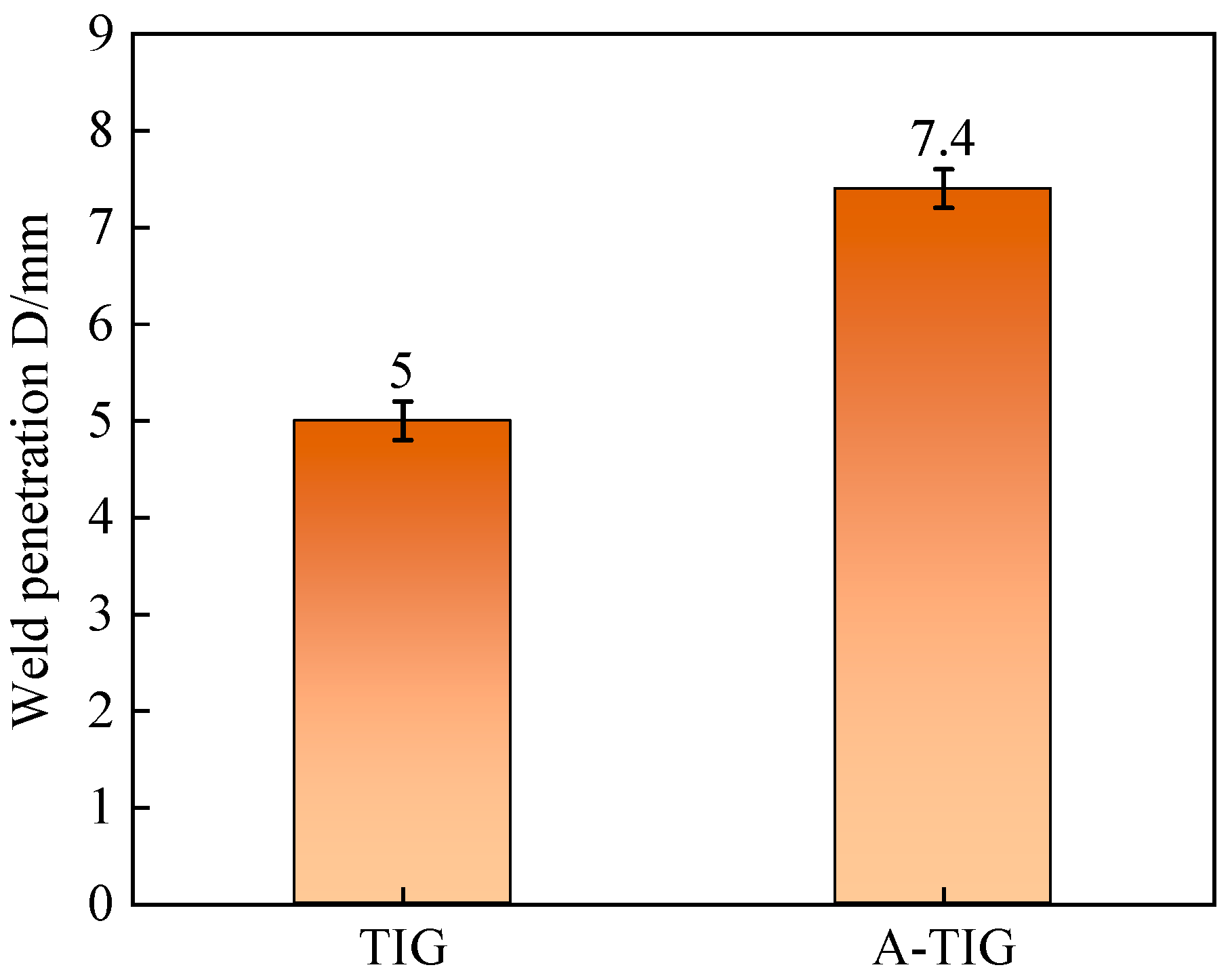 Metals 13 02017 g009