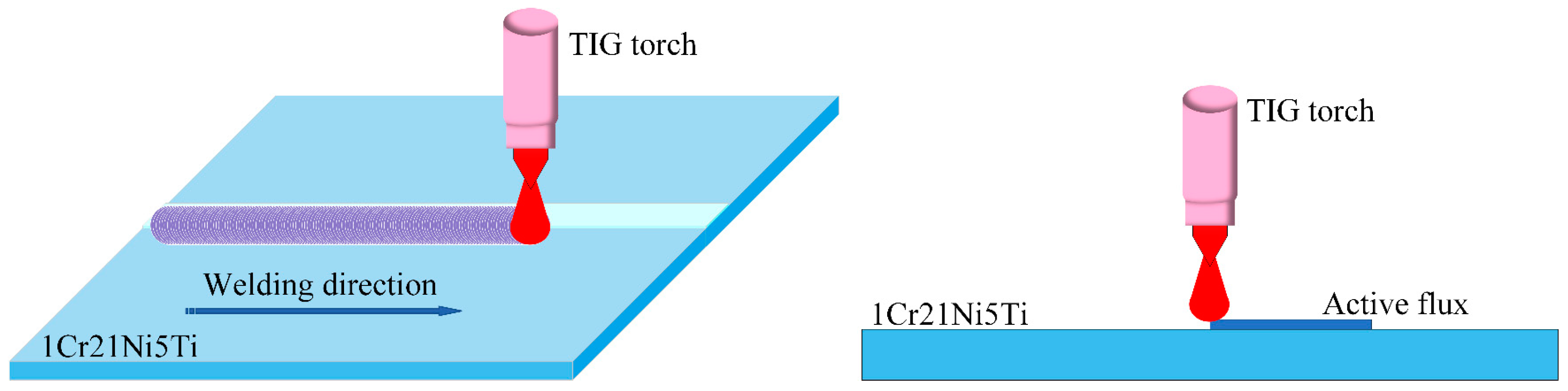 Metals 13 02017 g010