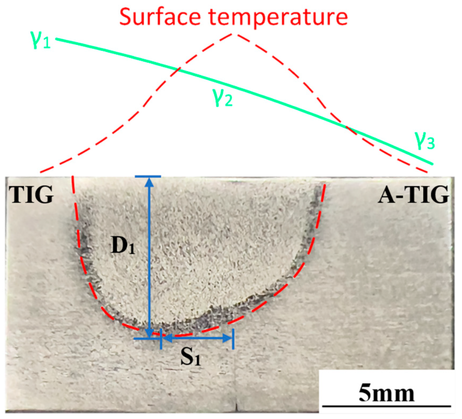 Metals 13 02017 g012