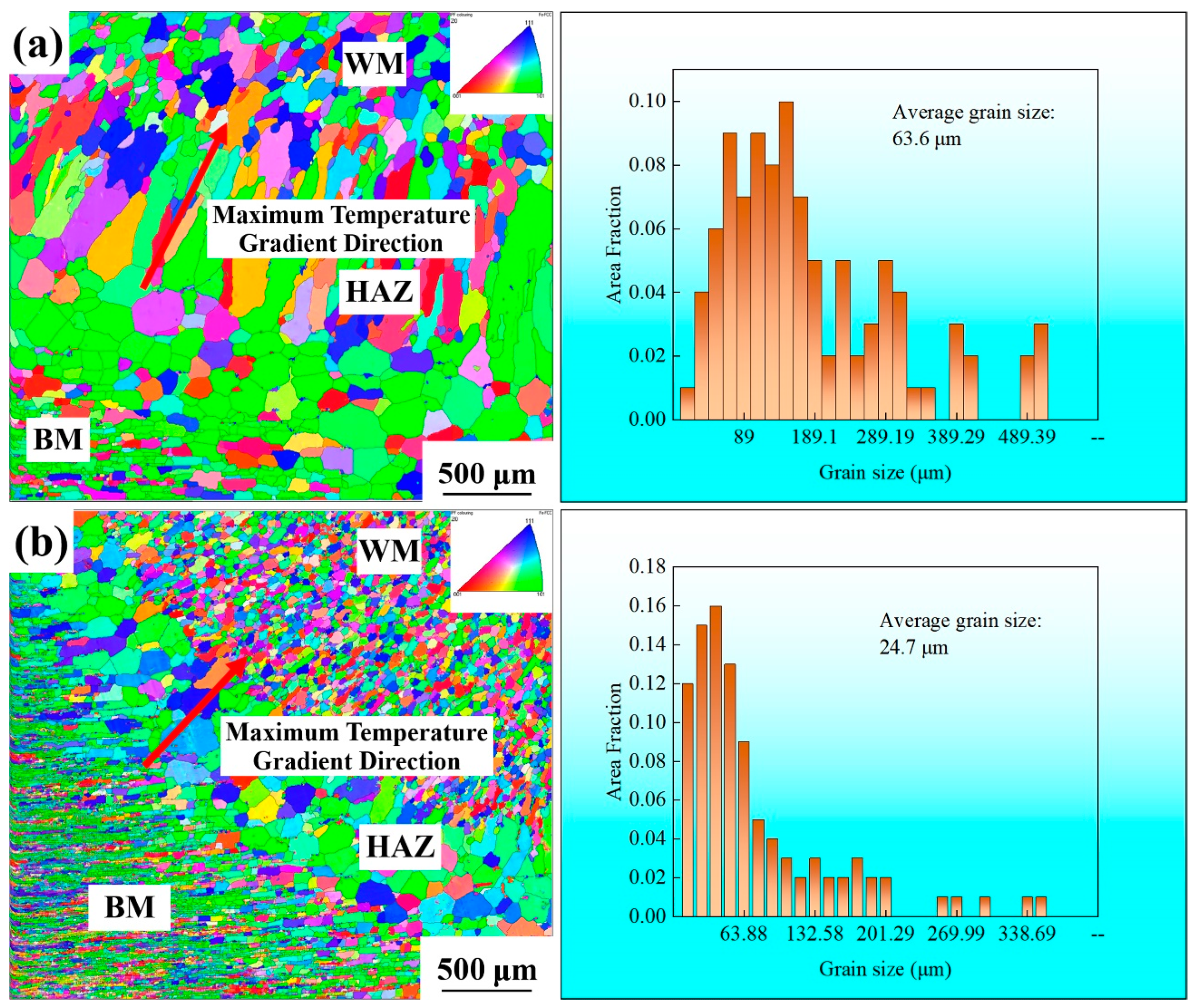 Metals 13 02017 g015