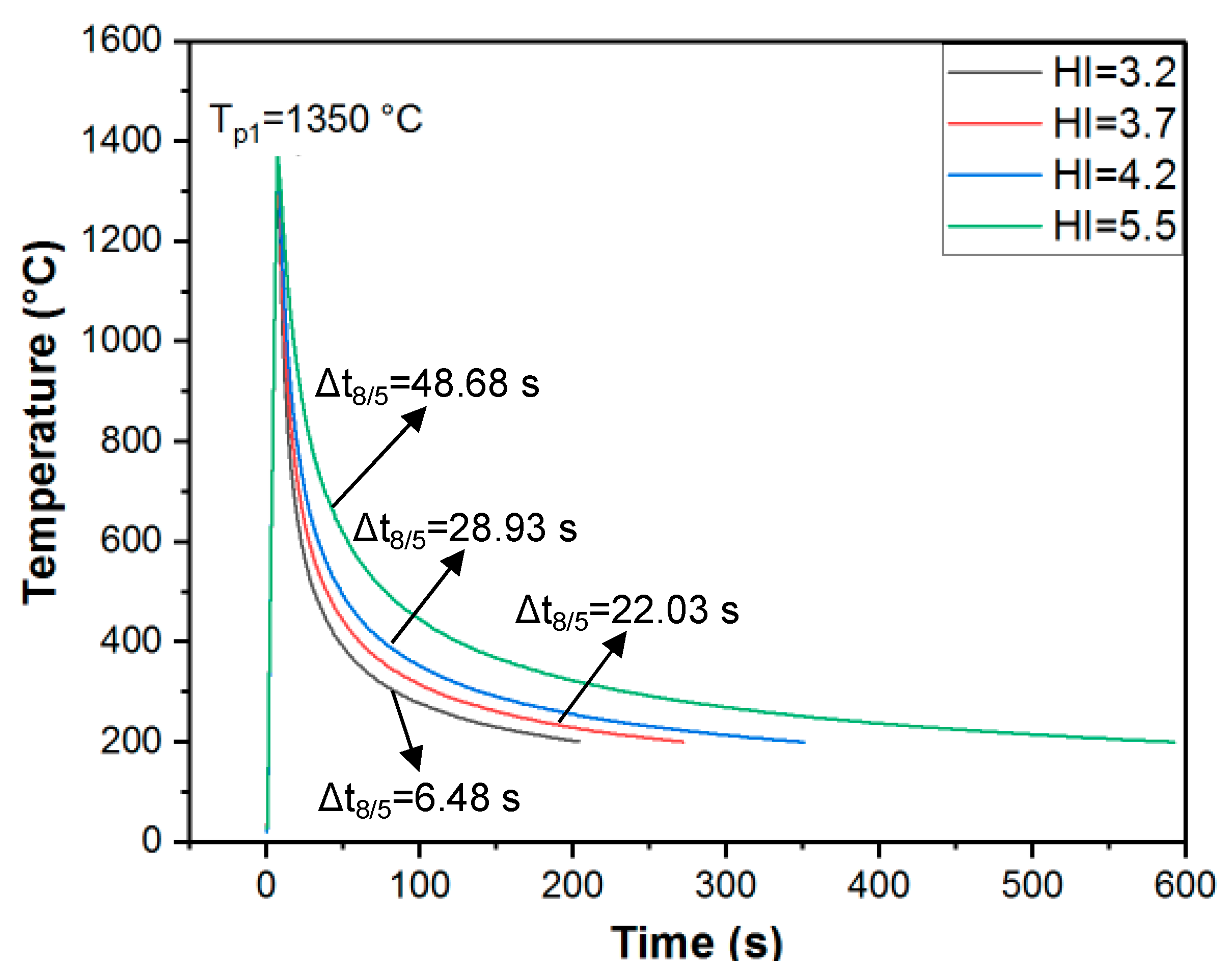 Metals 13 02018 g002