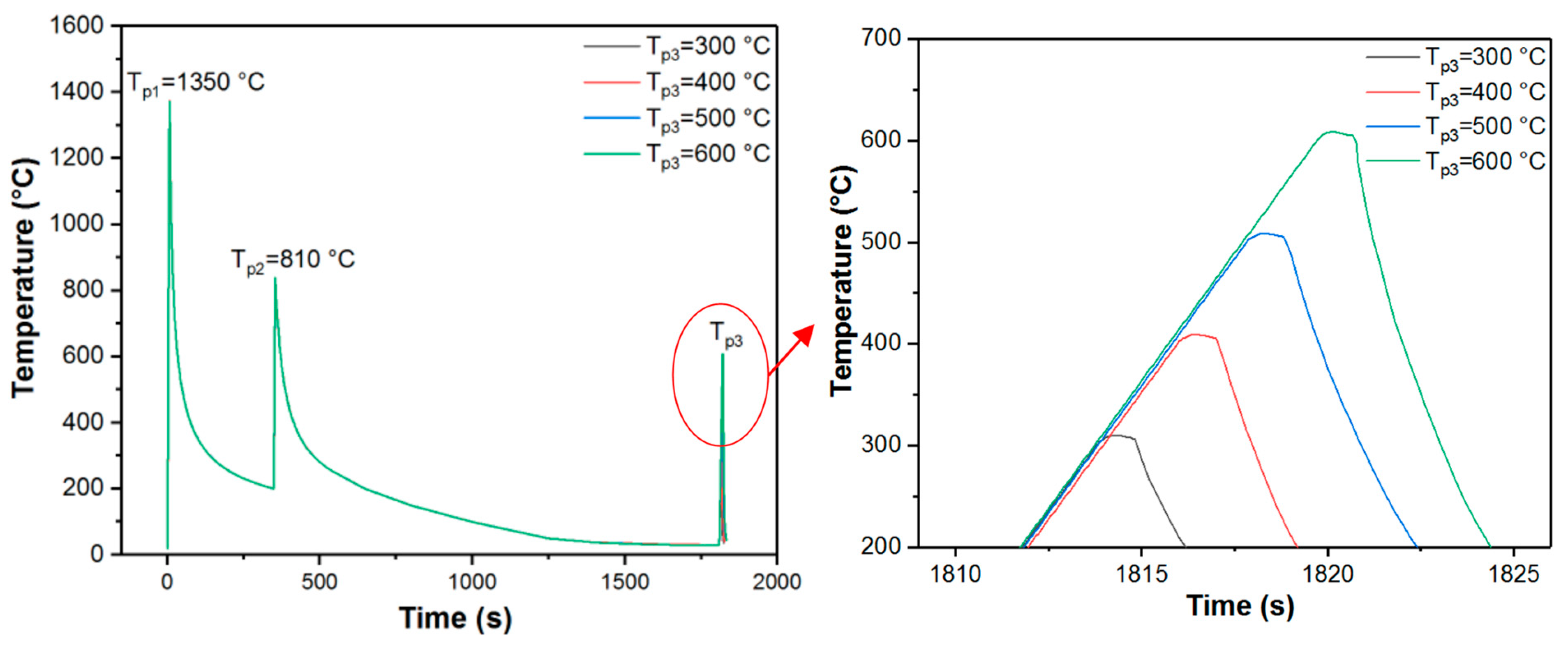Metals 13 02018 g008