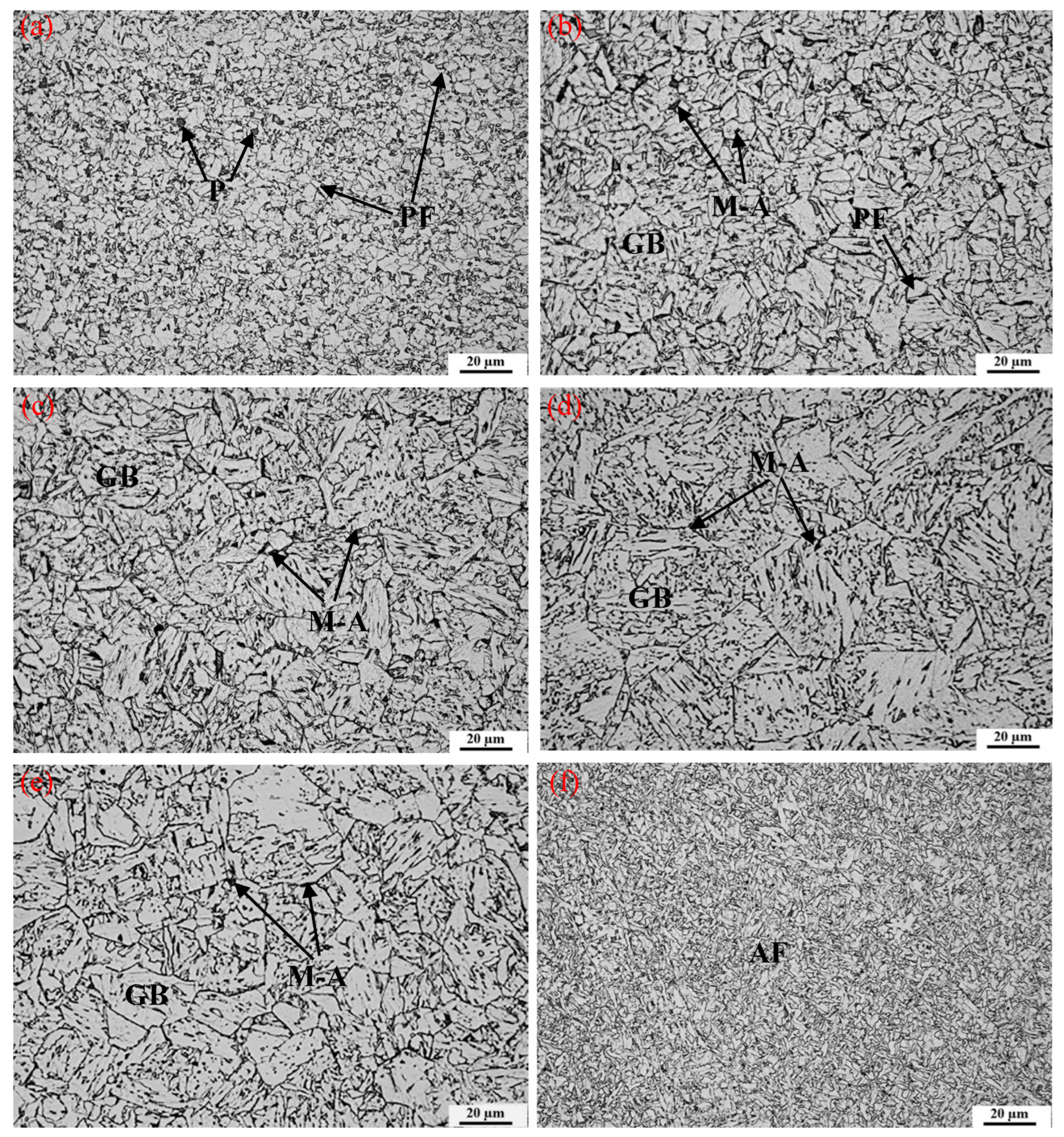 Metals 13 02018 g011