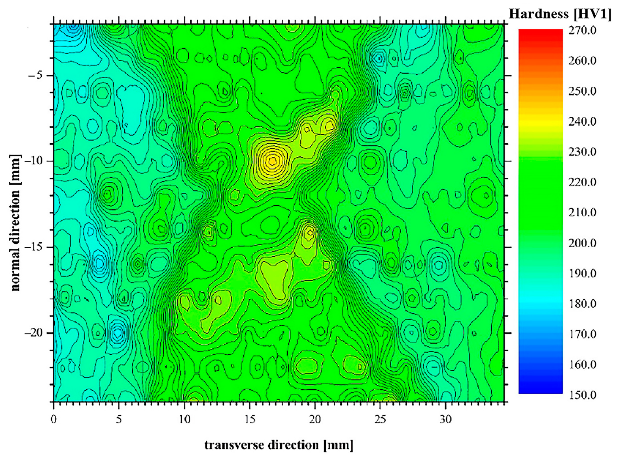Metals 13 02018 g012