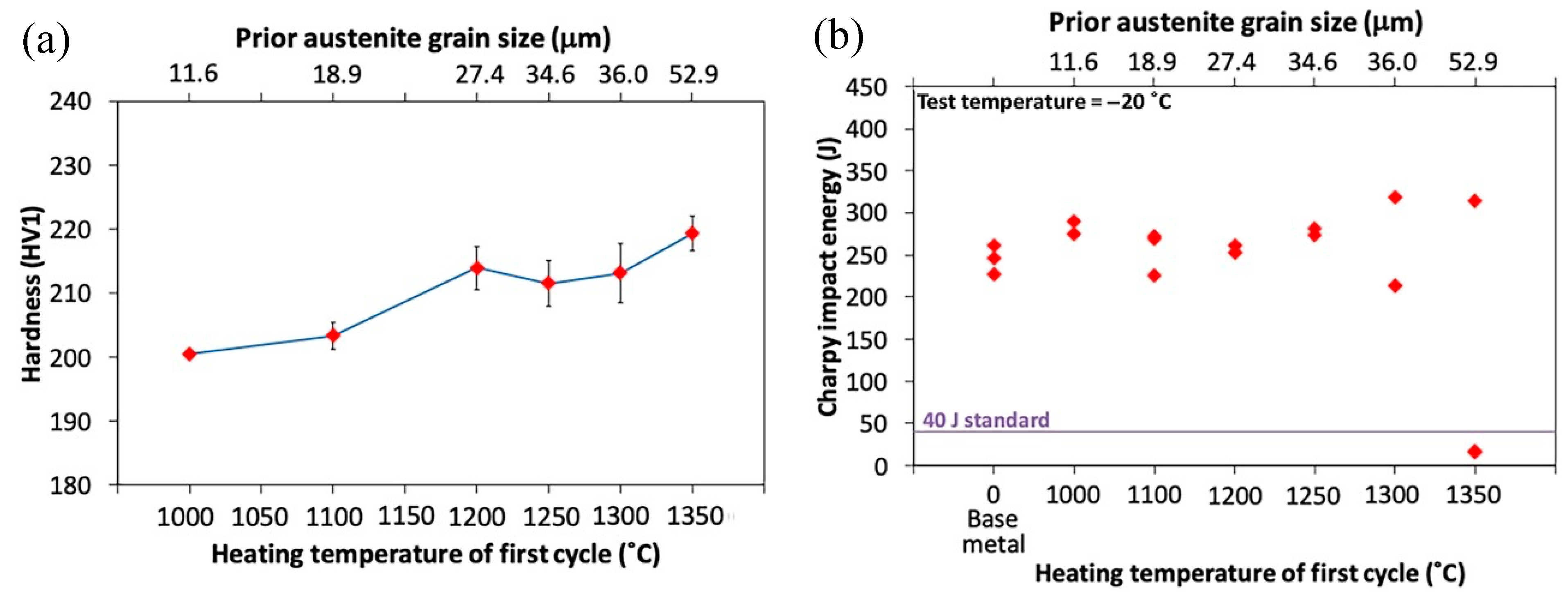 Metals 13 02018 g019