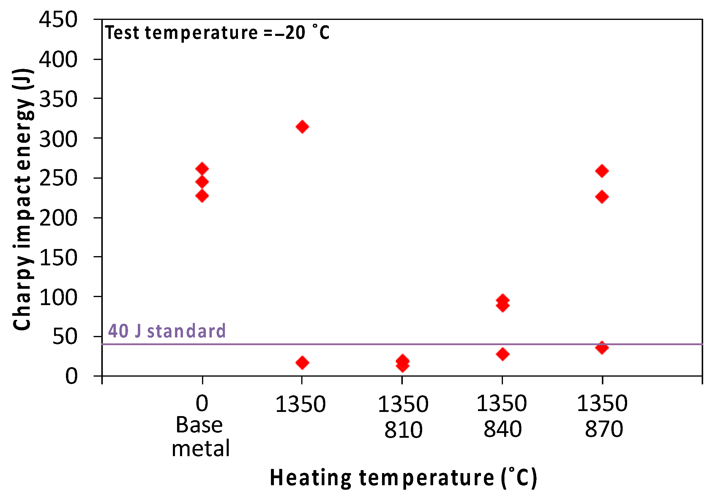 Metals 13 02018 g025