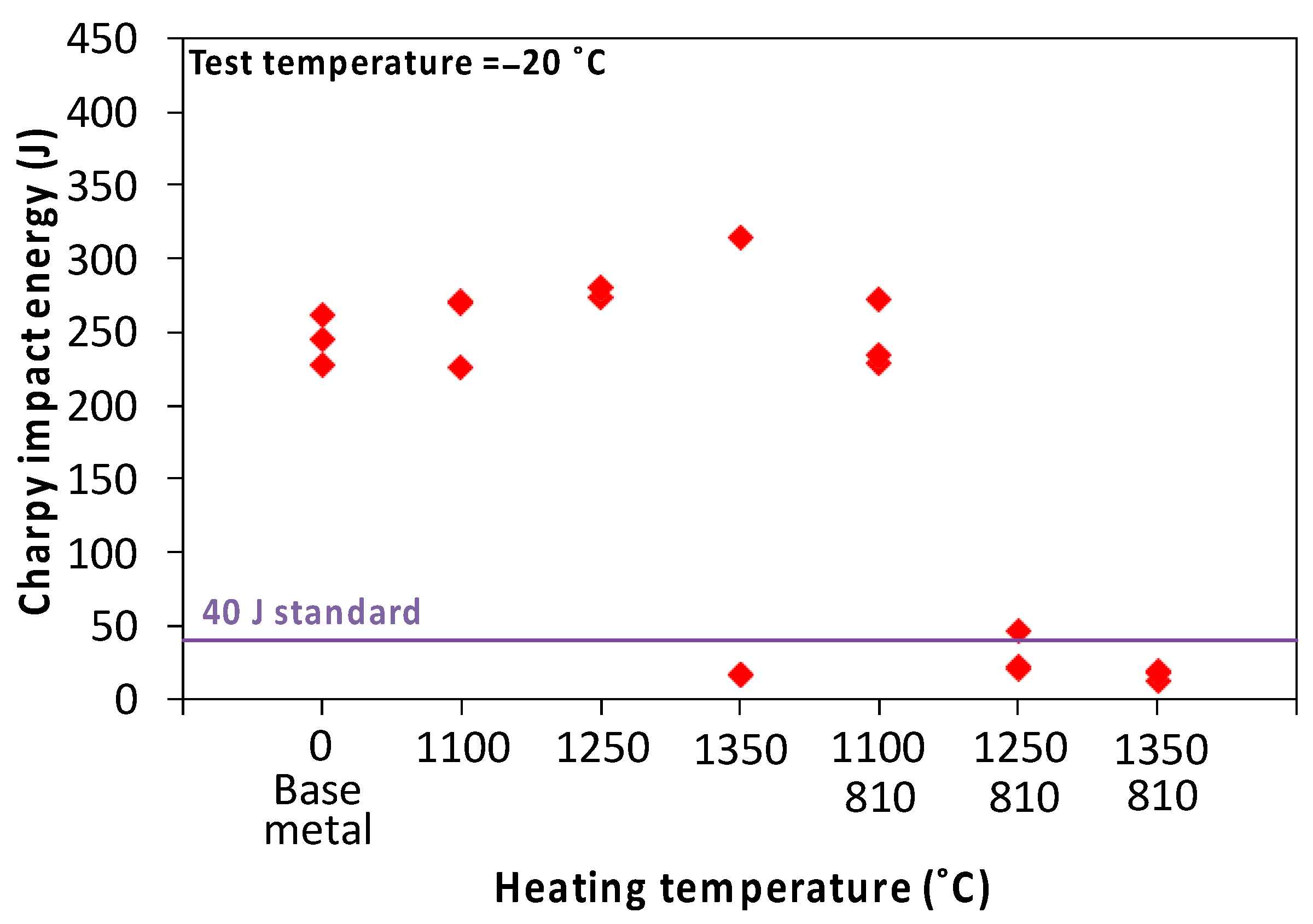 Metals 13 02018 g027