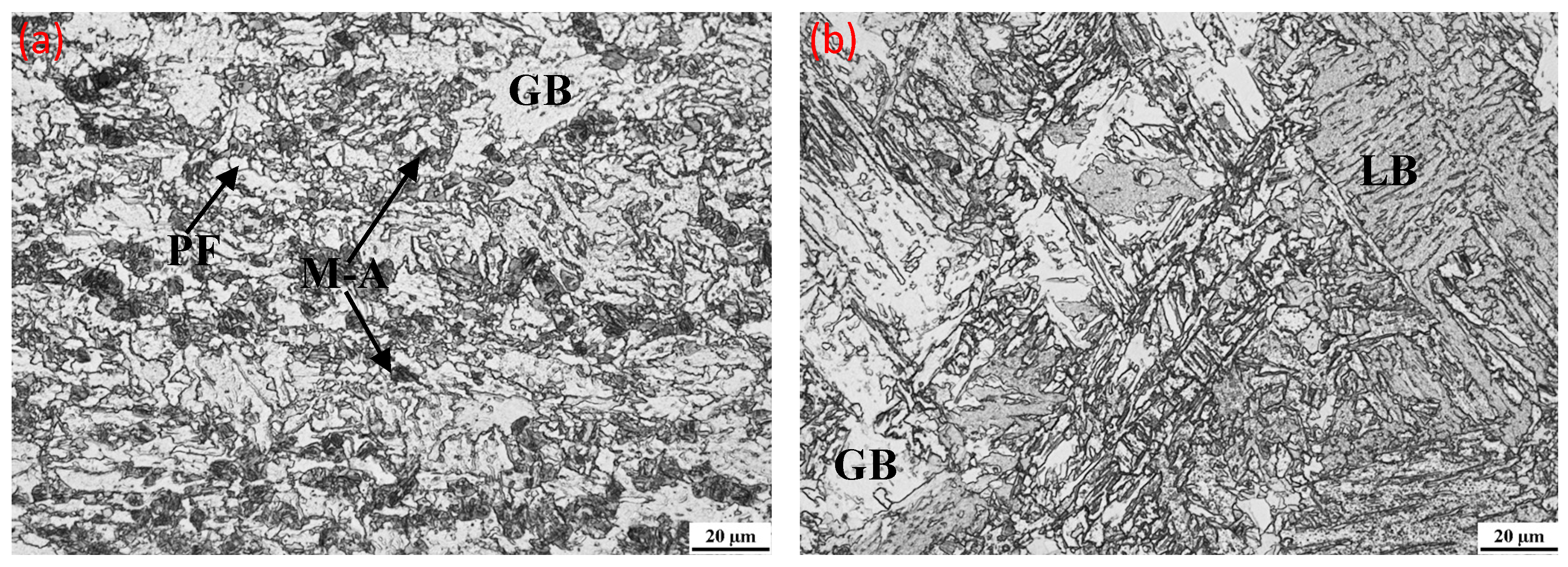 Metals 13 02018 g031