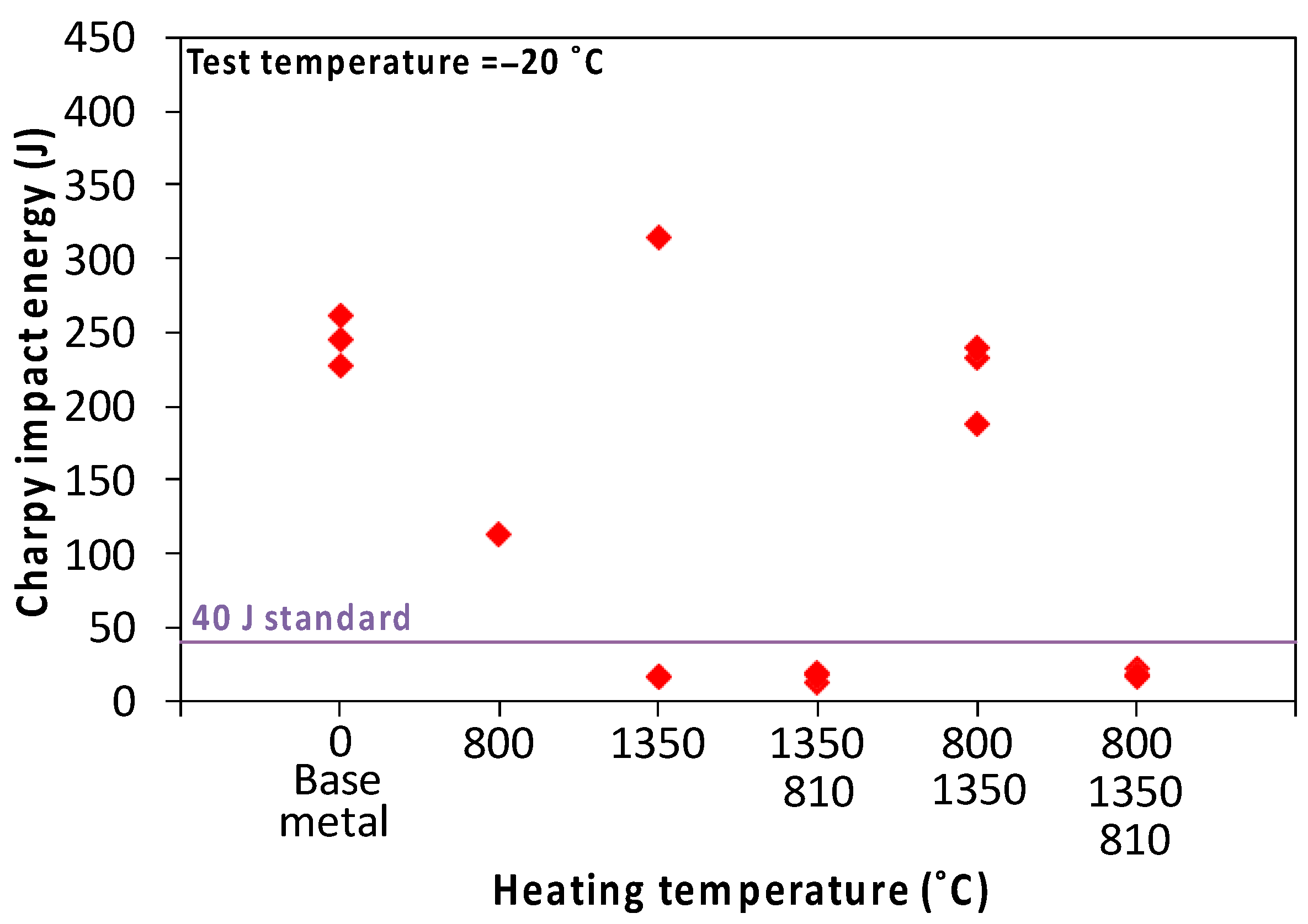 Metals 13 02018 g032