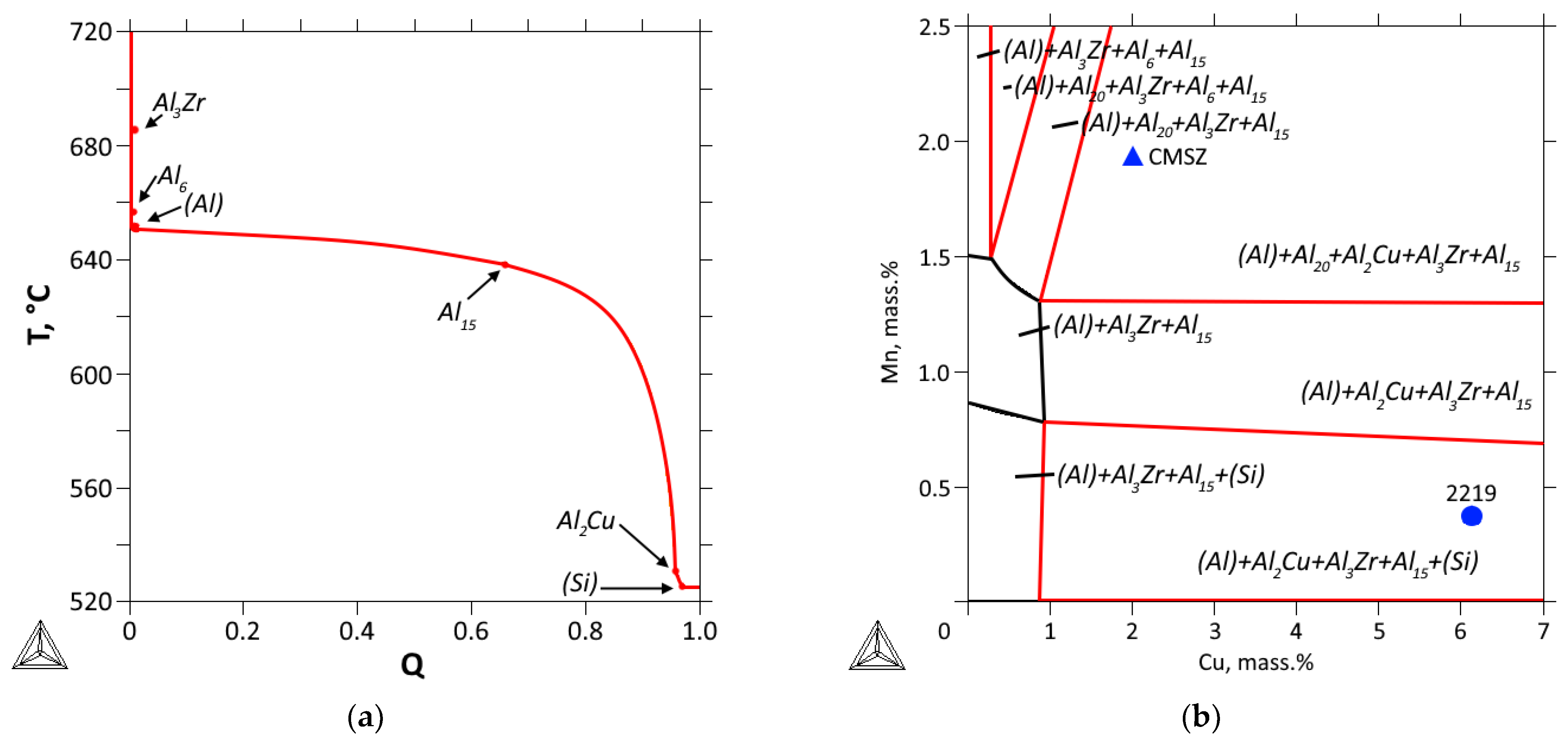 Metals 13 02019 g001