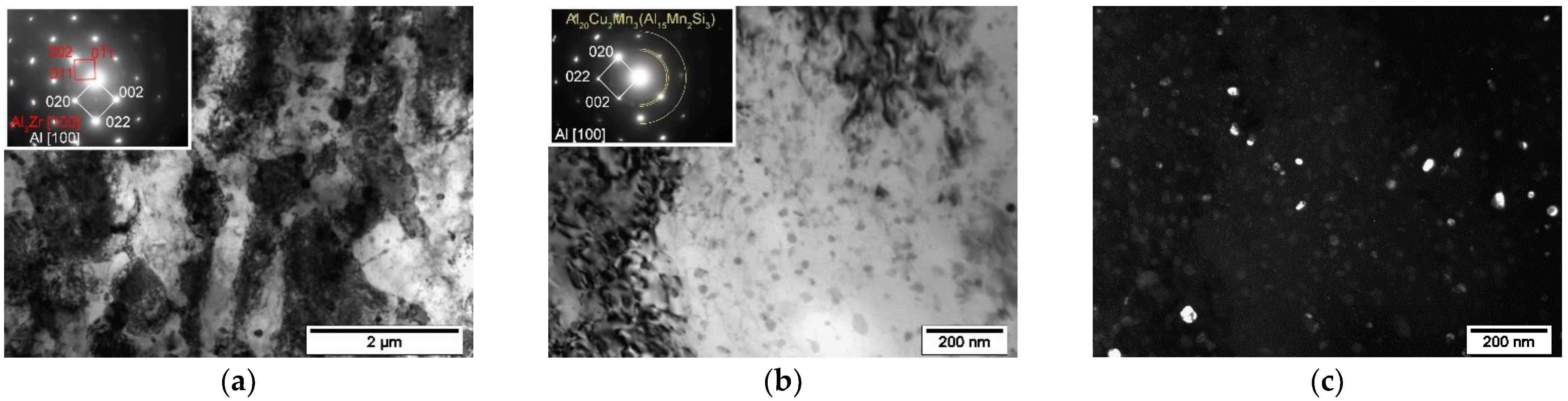 Metals 13 02019 g003