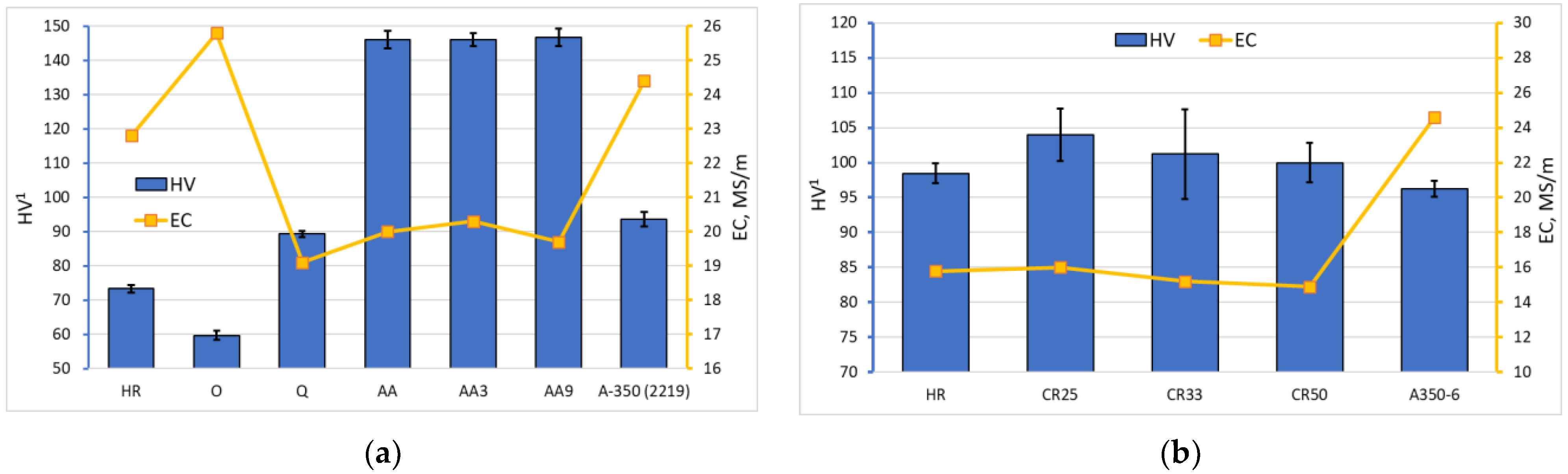 Metals 13 02019 g006