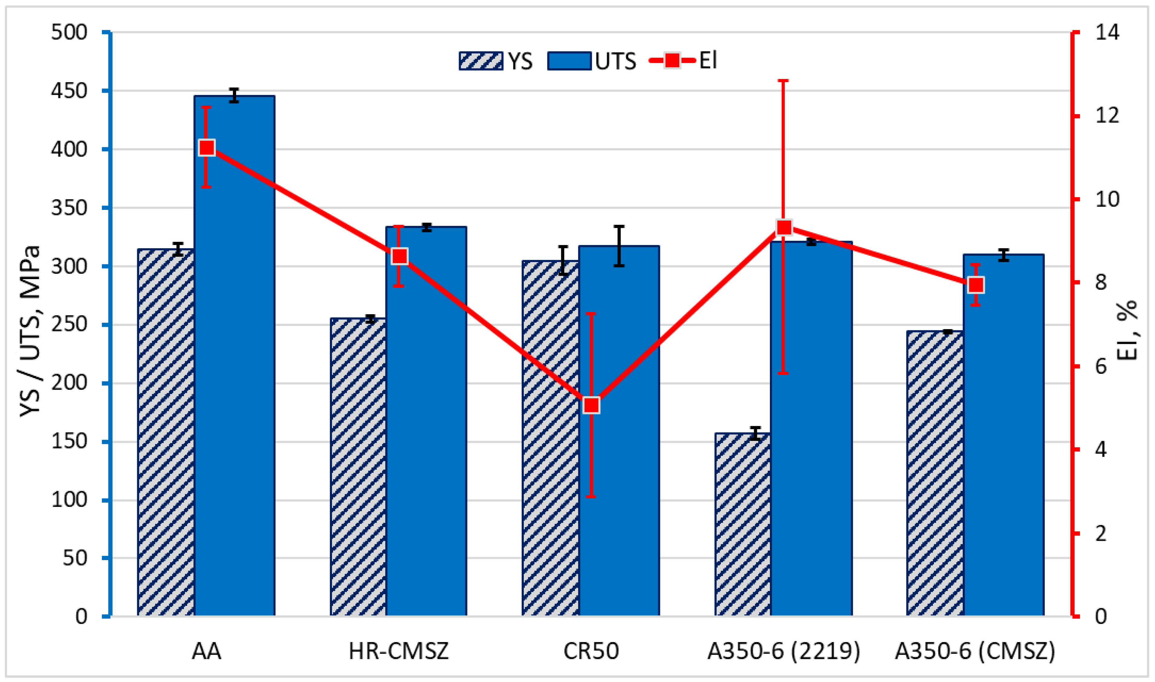 Metals 13 02019 g007