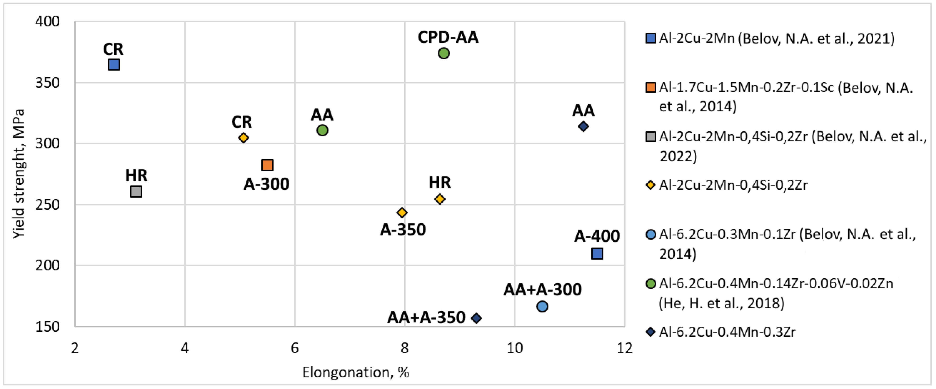 Metals 13 02019 g008