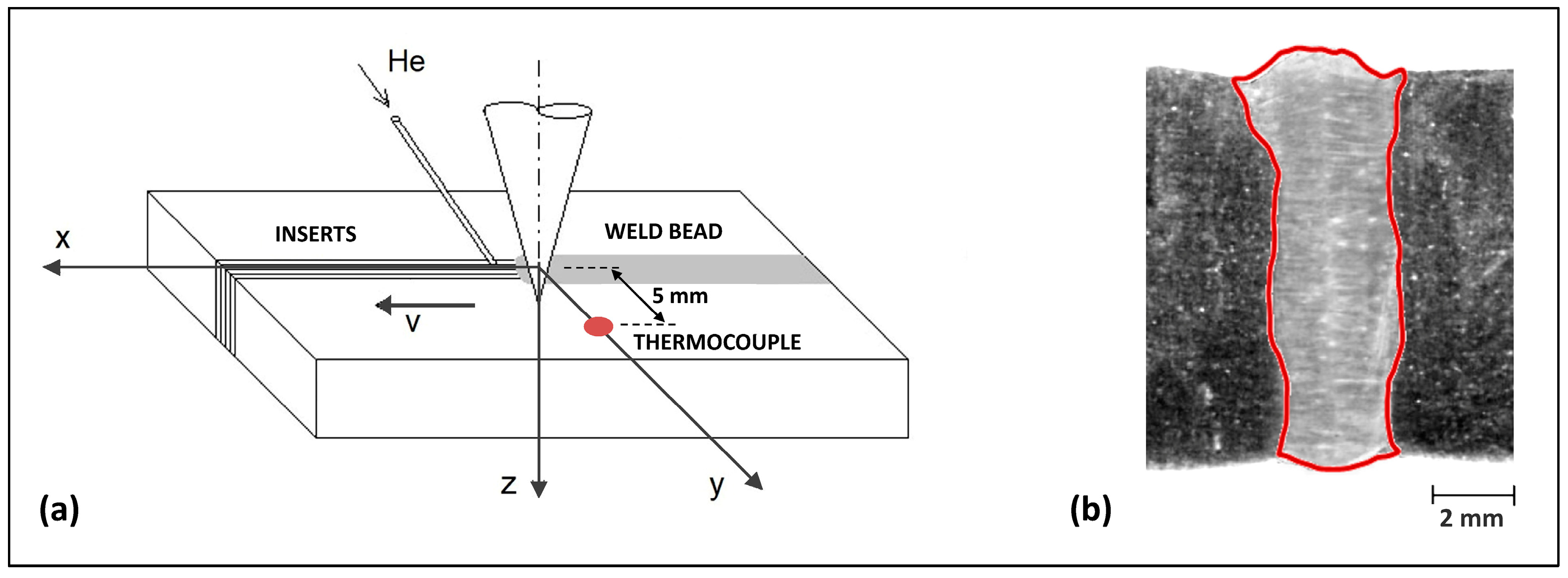 Metals 13 02020 g001