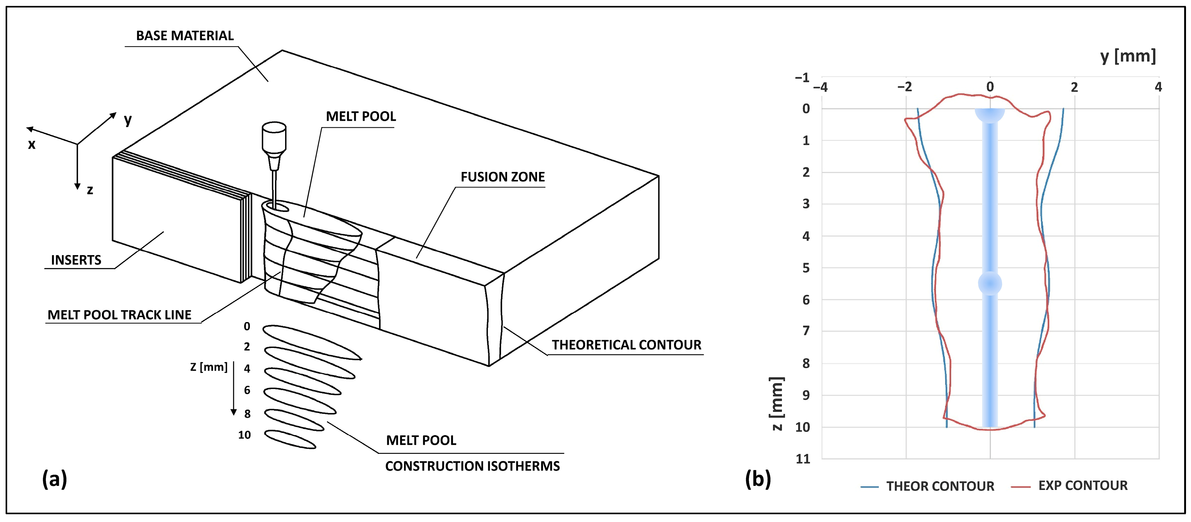 Metals 13 02020 g002