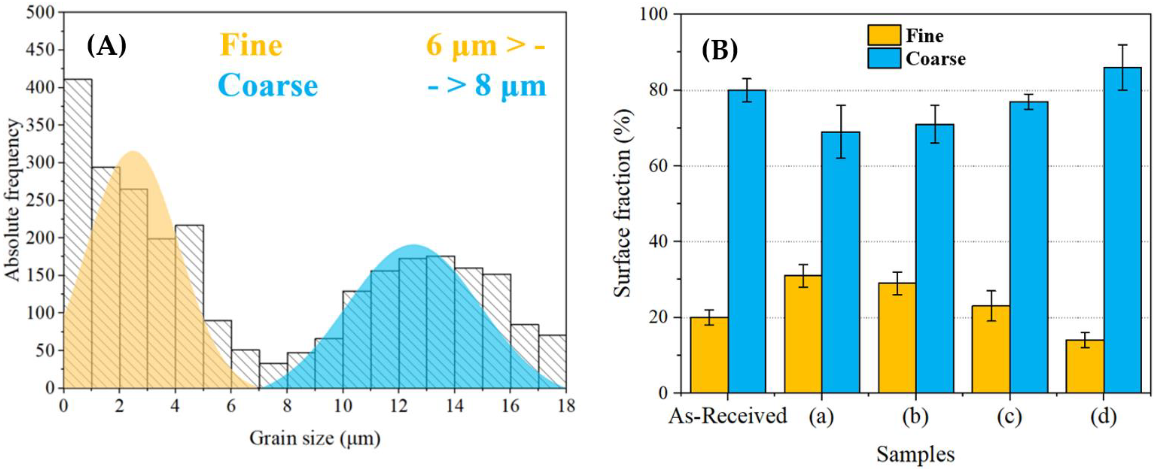 Metals 13 02021 g006
