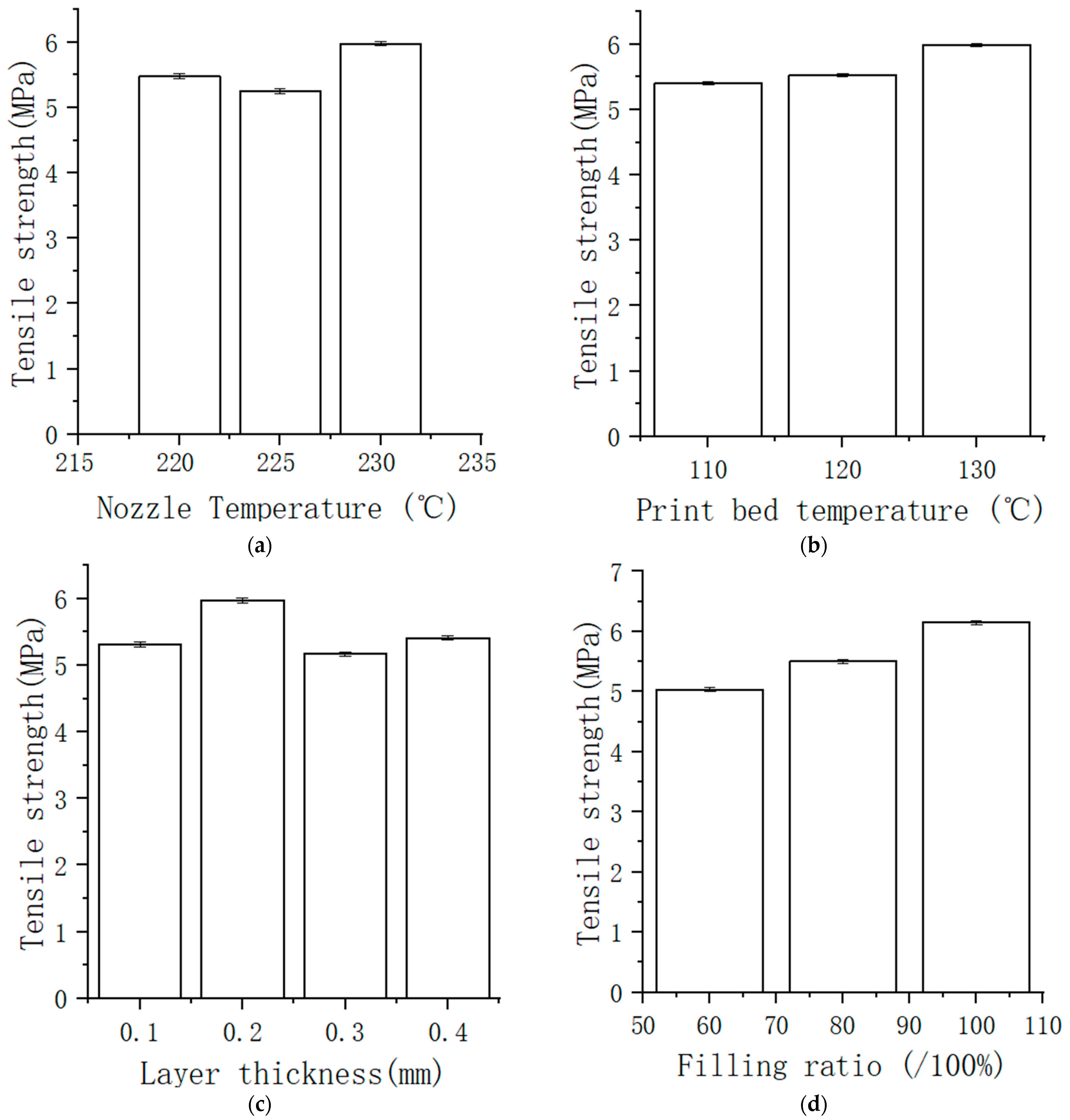 Metals 13 02022 g003