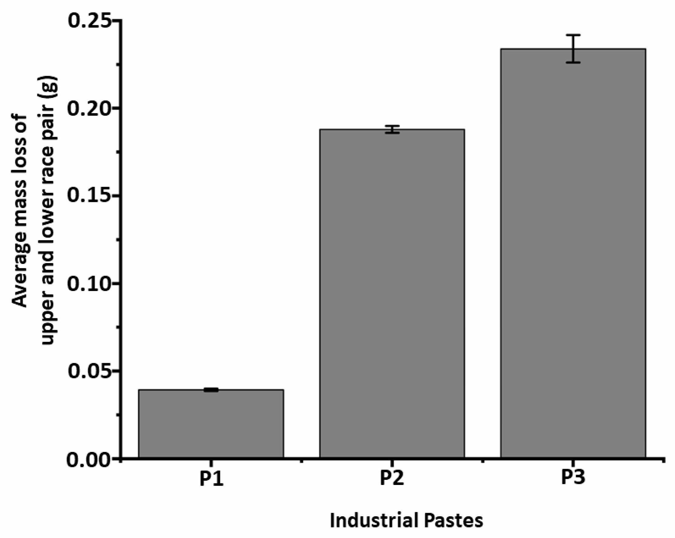 Metals 13 02023 g003