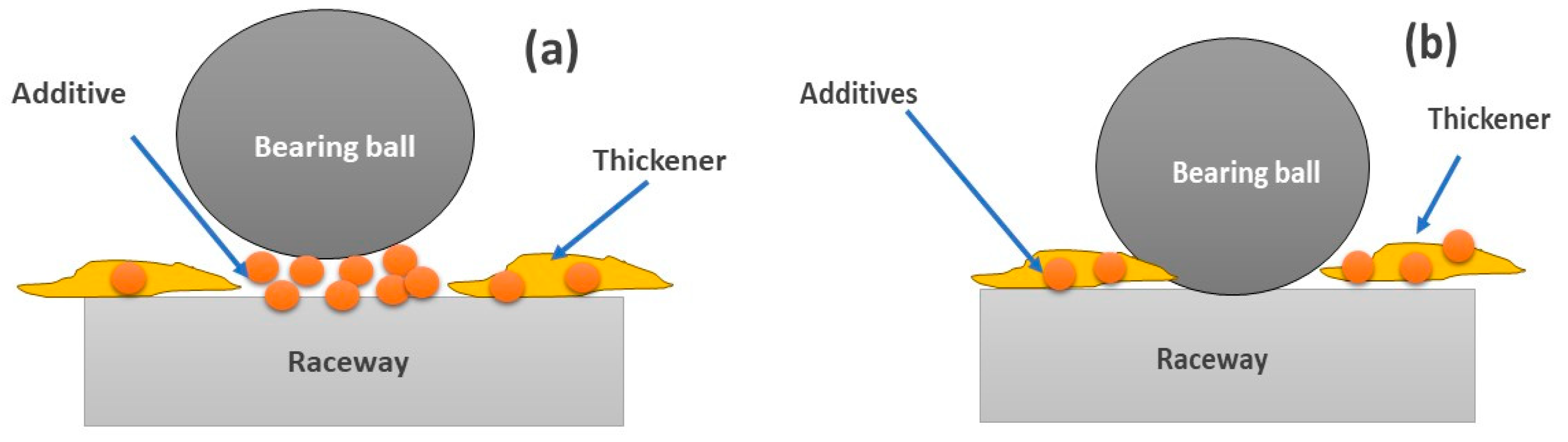 Metals 13 02023 g005
