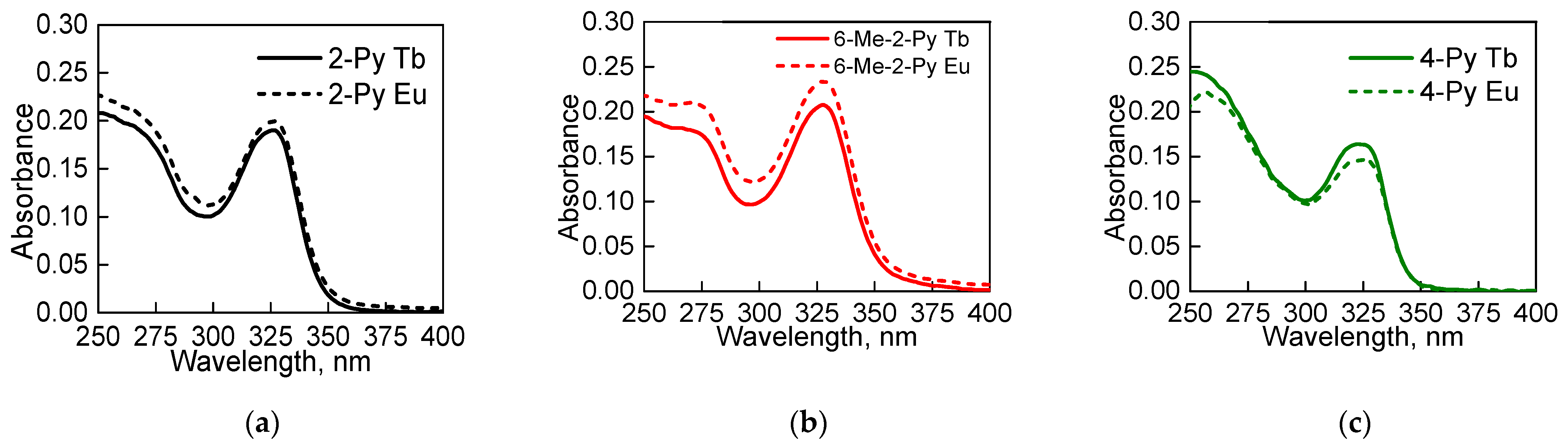 Metals 13 02024 g002