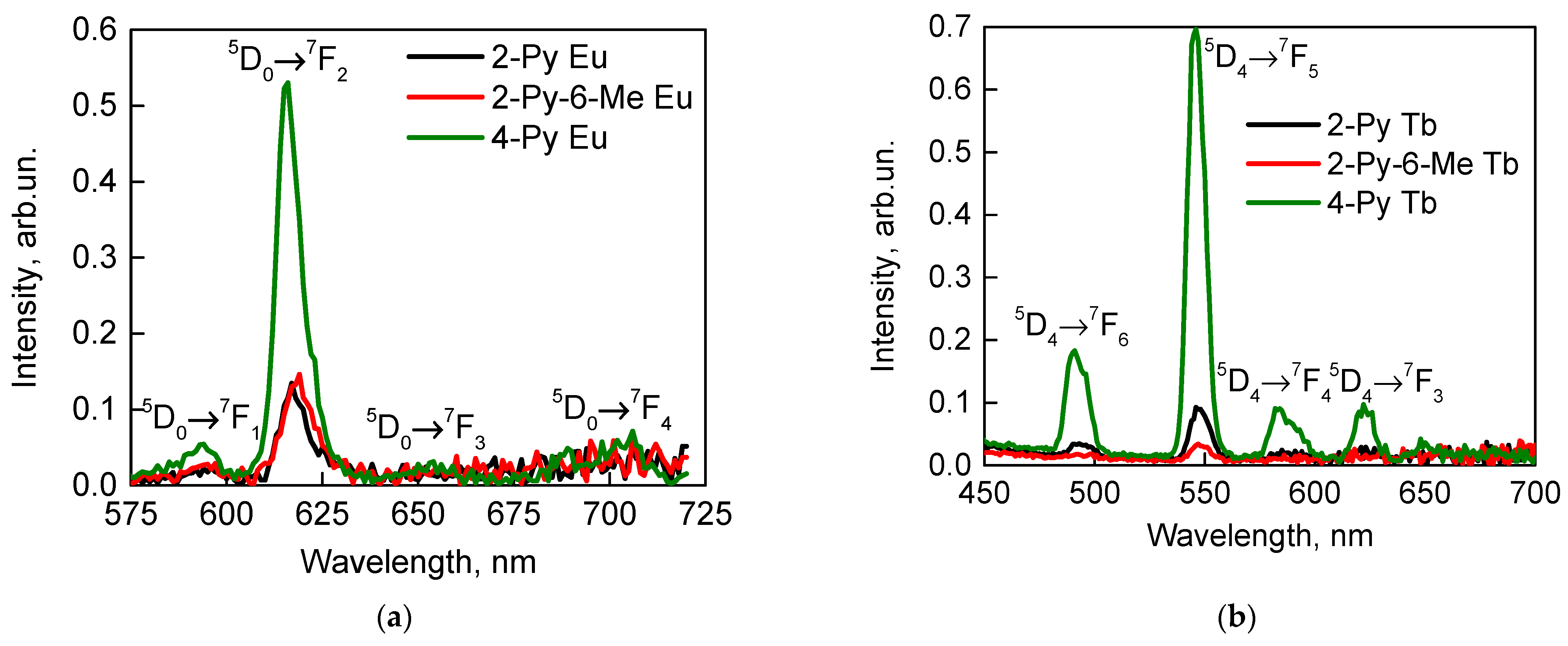Metals 13 02024 g003