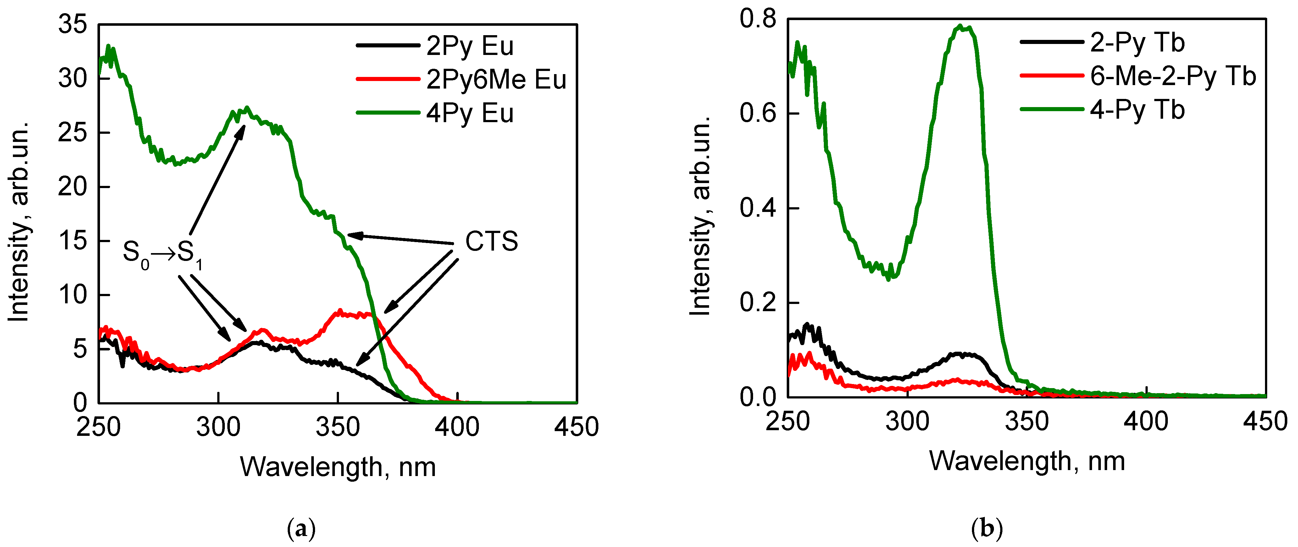 Metals 13 02024 g004