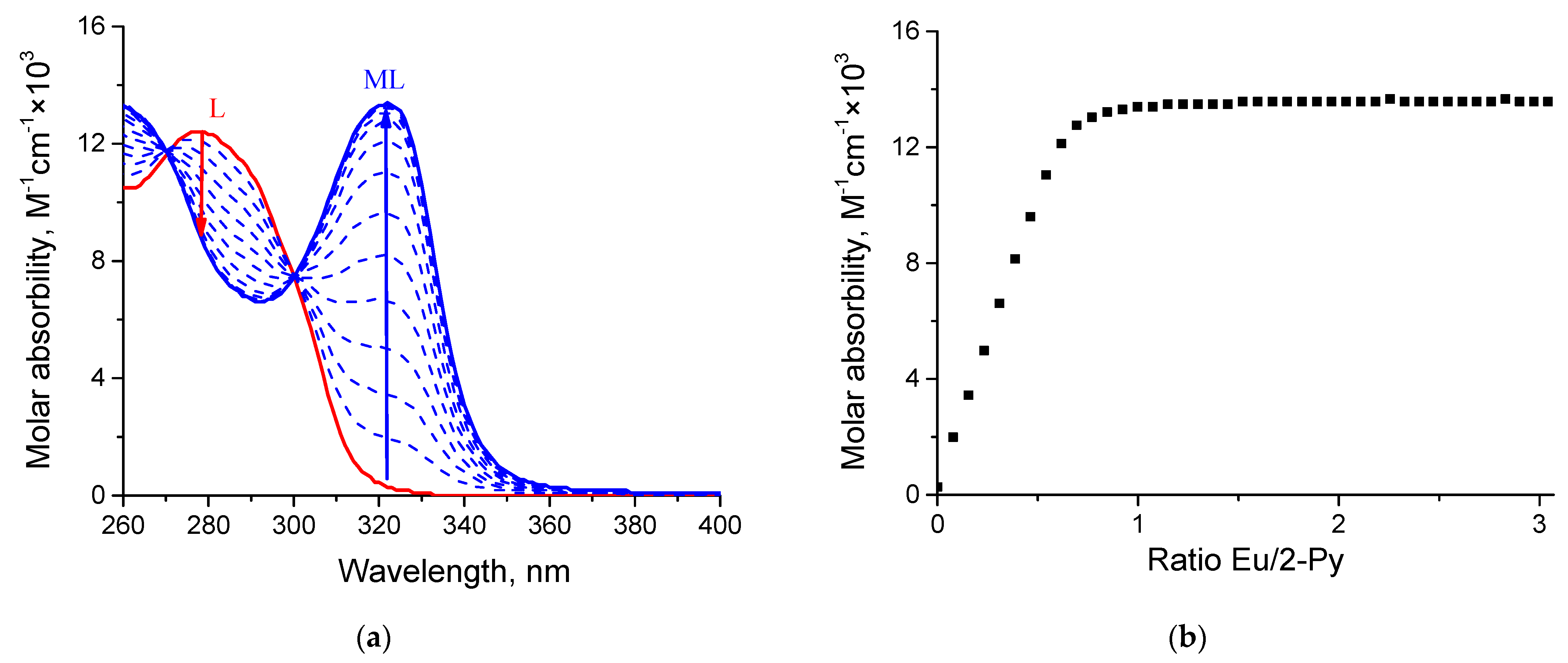 Metals 13 02024 g005a