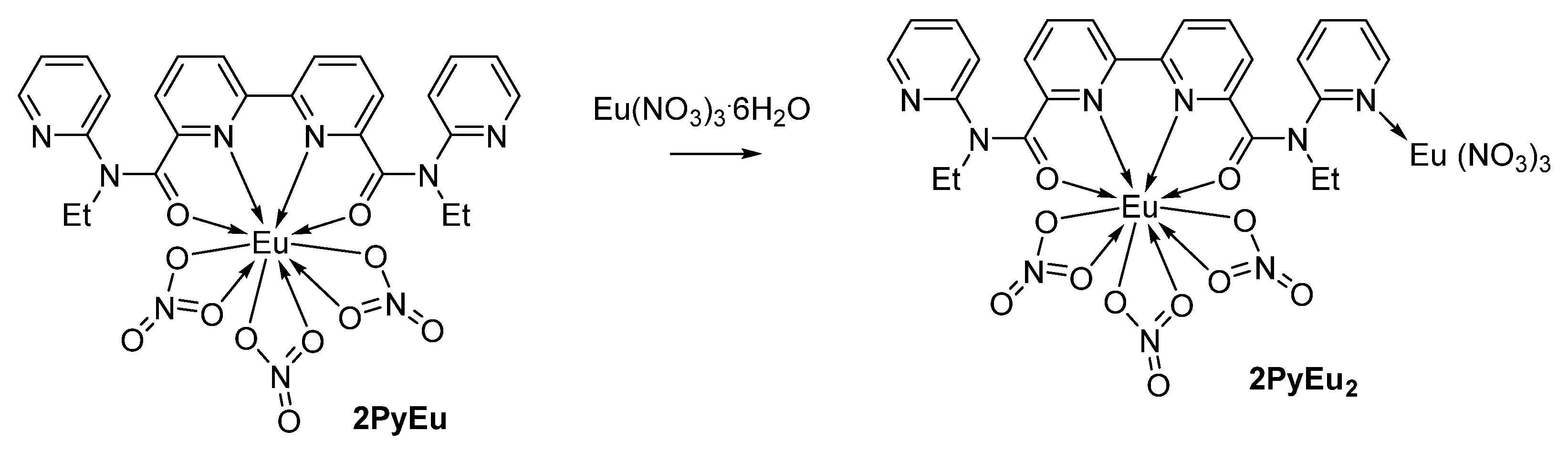 Metals 13 02024 sch001